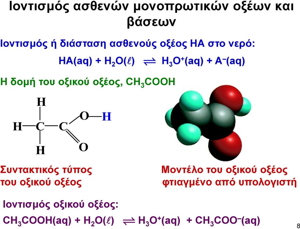 C H C O O Συντακτικός τύπος του οξικού οξέος H Μοντέλο του οξικού οξέος φτιαγμένο από