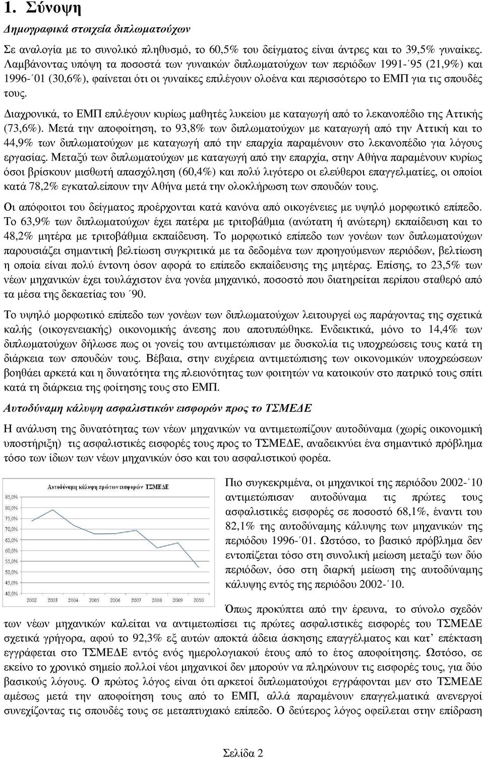 ιαχρονικά, το ΕΜΠ επιλέγουν κυρίως µαθητές λυκείου µε καταγωγή από το λεκανοπέδιο της Αττικής (73,6%).