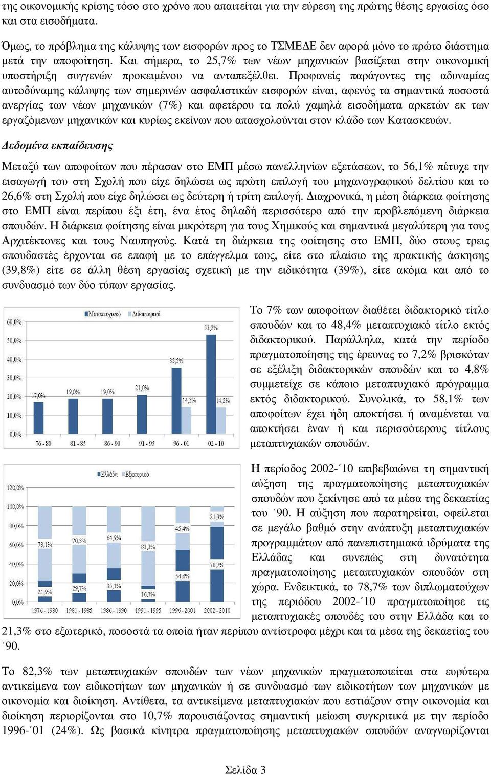 Και σήµερα, το 25,7% των νέων µηχανικών βασίζεται στην οικονοµική υποστήριξη συγγενών προκειµένου να ανταπεξέλθει.