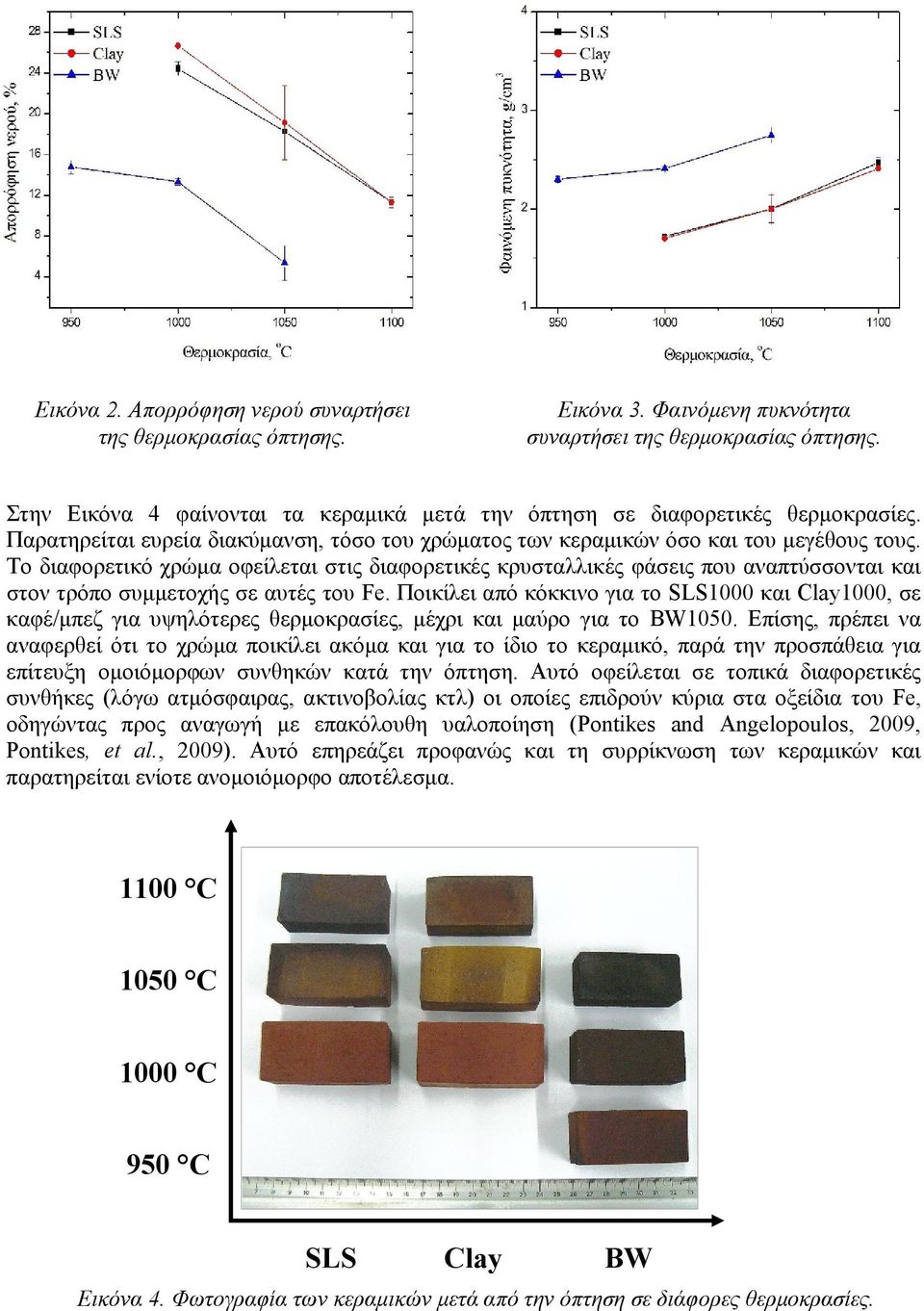 Το διαφορετικό χρώμα οφείλεται στις διαφορετικές κρυσταλλικές φάσεις που αναπτύσσονται και στον τρόπο συμμετοχής σε αυτές του Fe.