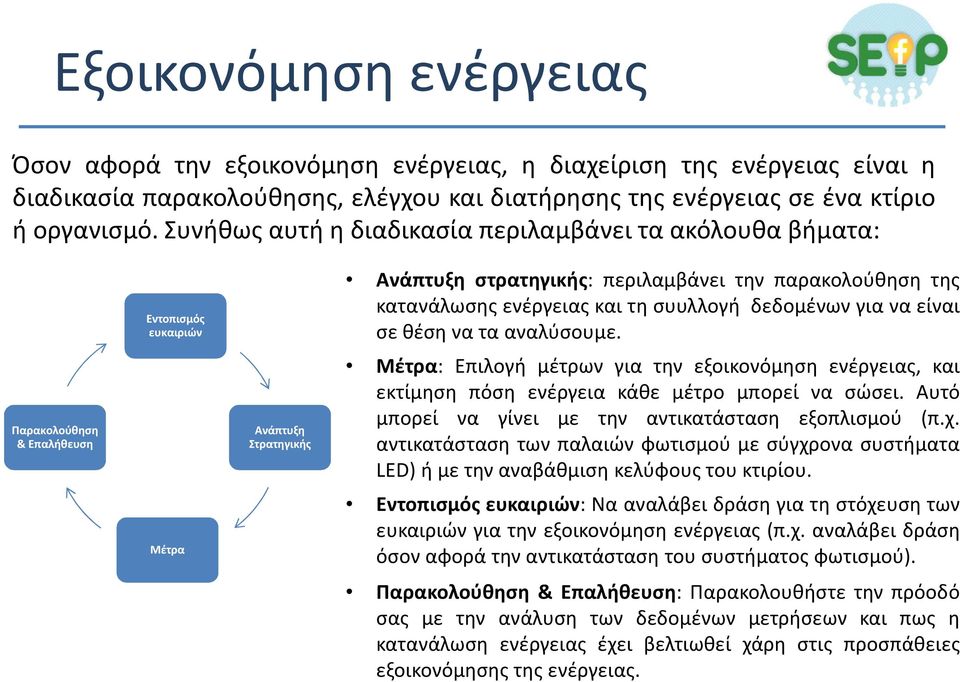 κατανάλωσης ενέργειας και τη συυλλογή δεδομένων για να είναι σε θέση να τα αναλύσουμε. Μέτρα: Επιλογή μέτρων για την εξοικονόμηση ενέργειας, και εκτίμηση πόση ενέργεια κάθε μέτρο μπορεί να σώσει.