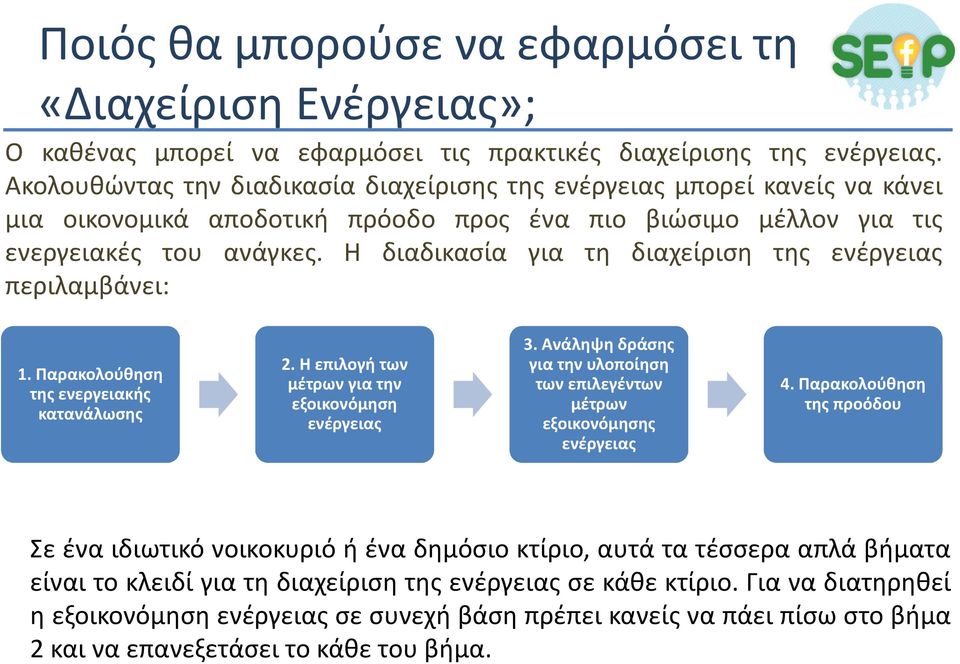 Η διαδικασία για τη διαχείριση της ενέργειας περιλαμβάνει: 1. Παρακολούθηση της ενεργειακής κατανάλωσης 2. Η επιλογή των μέτρων για την εξοικονόμηση ενέργειας 3.