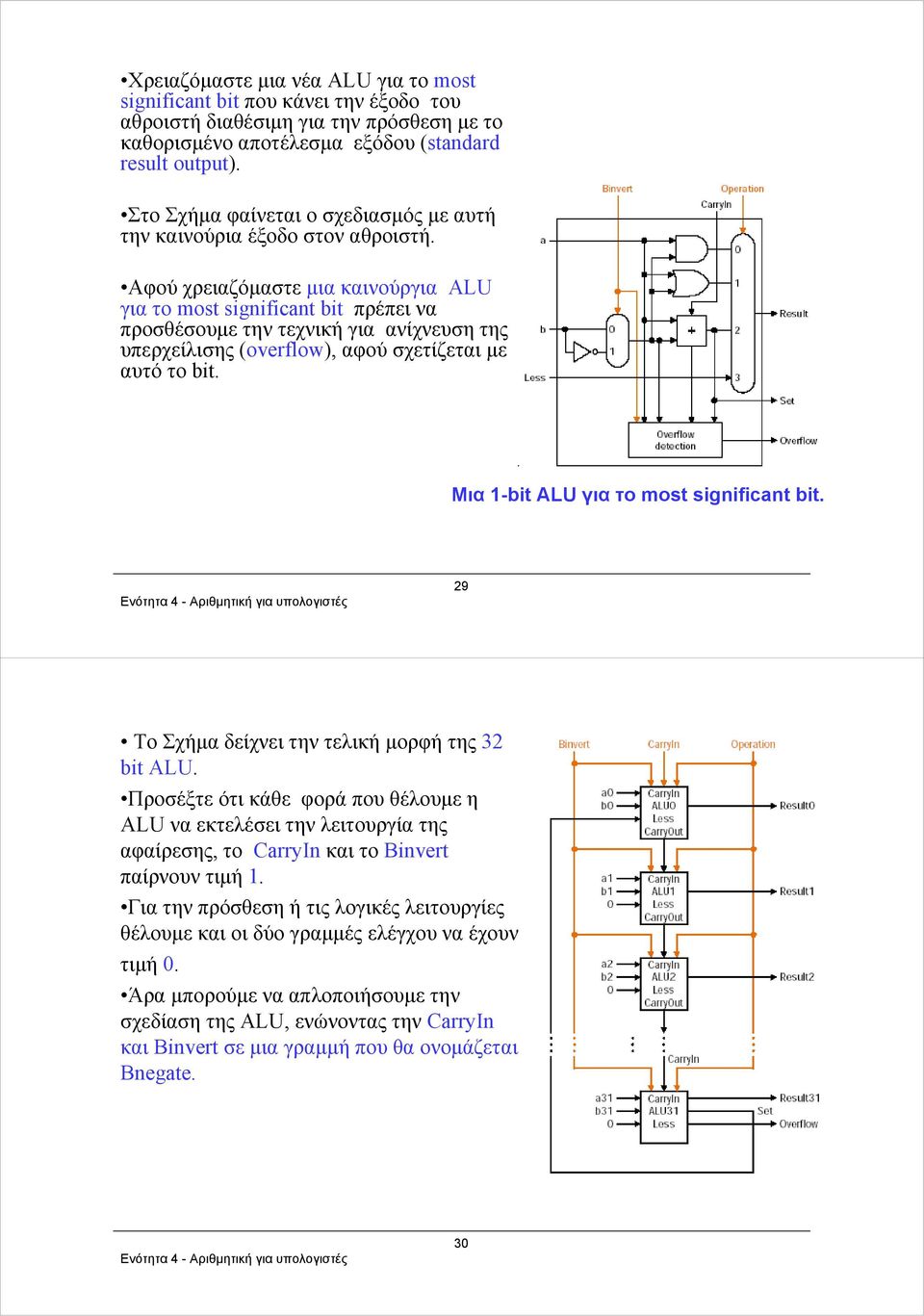 Αφού χρειαζόμαστε μια καινούργια ALU για το most significant bit πρέπει να προσθέσουμε την τεχνική για ανίχνευση της υπερχείλισης (overflow), αφού σχετίζεται με αυτό το bit.