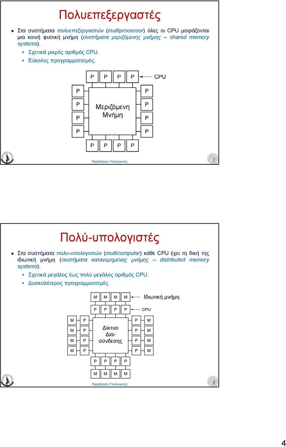 Μεριζόµενη ρζ µ Μνήµη 7 Πολύ-υπολογιστές Στα συστήµατα πολυ-υπολογιστών (multicomputer) κάθε CPU έχει τη δική της ιδιωτική µνήµη