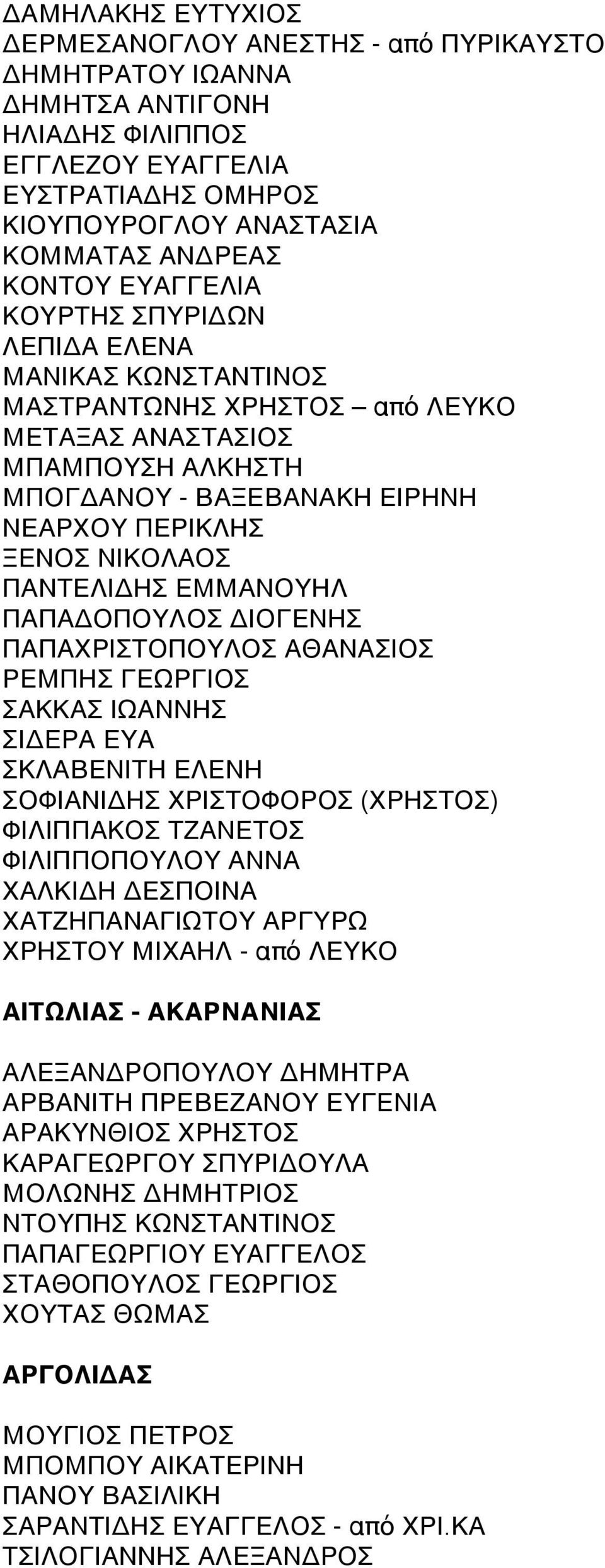 ΠΑΝΤΕΛΙΔΗΣ ΕΜΜΑΝΟΥΗΛ ΠΑΠΑΔΟΠΟΥΛΟΣ ΔΙΟΓΕΝΗΣ ΠΑΠΑΧΡΙΣΤΟΠΟΥΛΟΣ ΑΘΑΝΑΣΙΟΣ ΡΕΜΠΗΣ ΓΕΩΡΓΙΟΣ ΣΑΚΚΑΣ ΙΩΑΝΝΗΣ ΣΙΔΕΡΑ ΕΥΑ ΣΚΛΑΒΕΝΙΤΗ ΕΛΕΝΗ ΣΟΦΙΑΝΙΔΗΣ ΧΡΙΣΤΟΦΟΡΟΣ (ΧΡΗΣΤΟΣ) ΦΙΛΙΠΠΑΚΟΣ ΤΖΑΝΕΤΟΣ ΦΙΛΙΠΠΟΠΟΥΛΟΥ