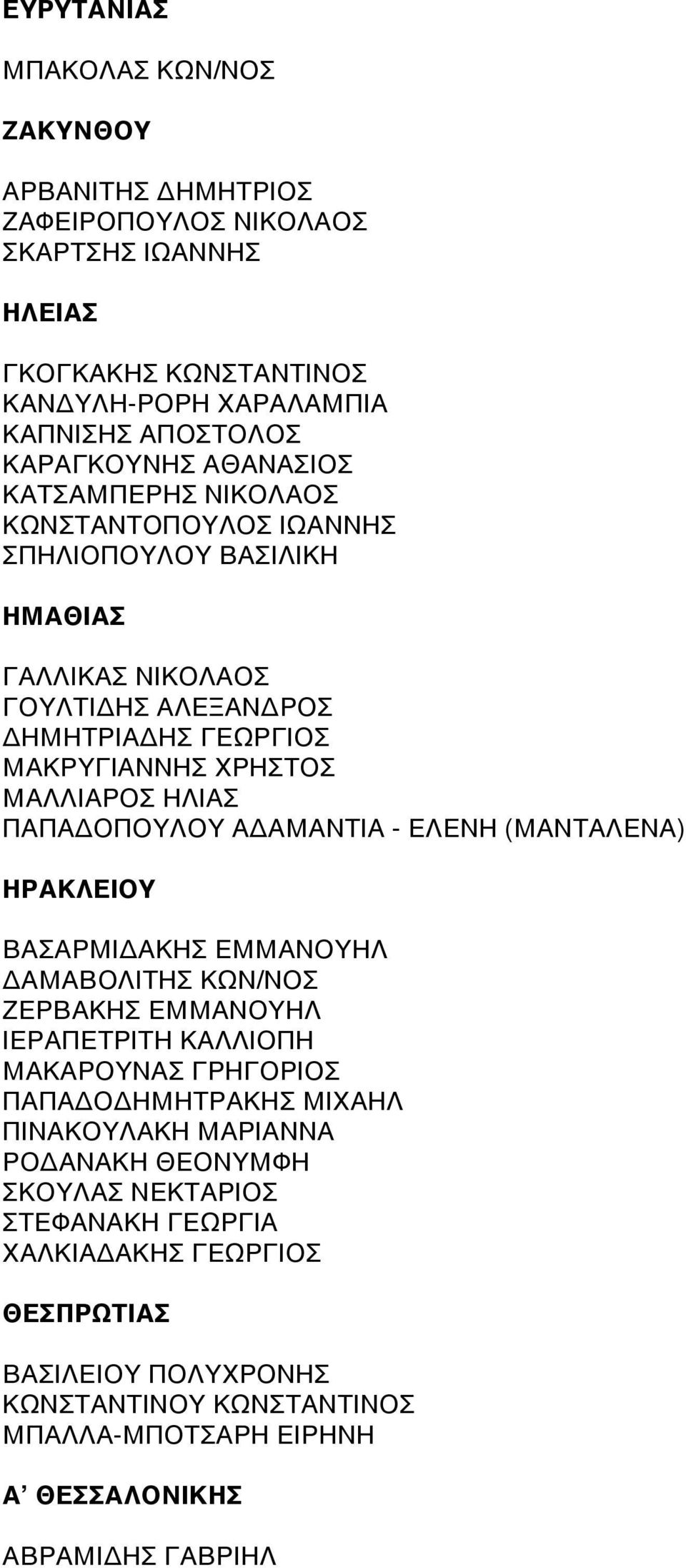 ΠΑΠΑΔΟΠΟΥΛΟΥ ΑΔΑΜΑΝΤΙΑ - ΕΛΕΝΗ (ΜΑΝΤΑΛΕΝΑ) ΗΡΑΚΛΕΙΟΥ ΒΑΣΑΡΜΙΔΑΚΗΣ ΕΜΜΑΝΟΥΗΛ ΔΑΜΑΒΟΛΙΤΗΣ ΚΩΝ/ΝΟΣ ΖΕΡΒΑΚΗΣ ΕΜΜΑΝΟΥΗΛ ΙΕΡΑΠΕΤΡΙΤΗ ΚΑΛΛΙΟΠΗ ΜΑΚΑΡΟΥΝΑΣ ΓΡΗΓΟΡΙΟΣ ΠΑΠΑΔΟΔΗΜΗΤΡΑΚΗΣ ΜΙΧΑΗΛ