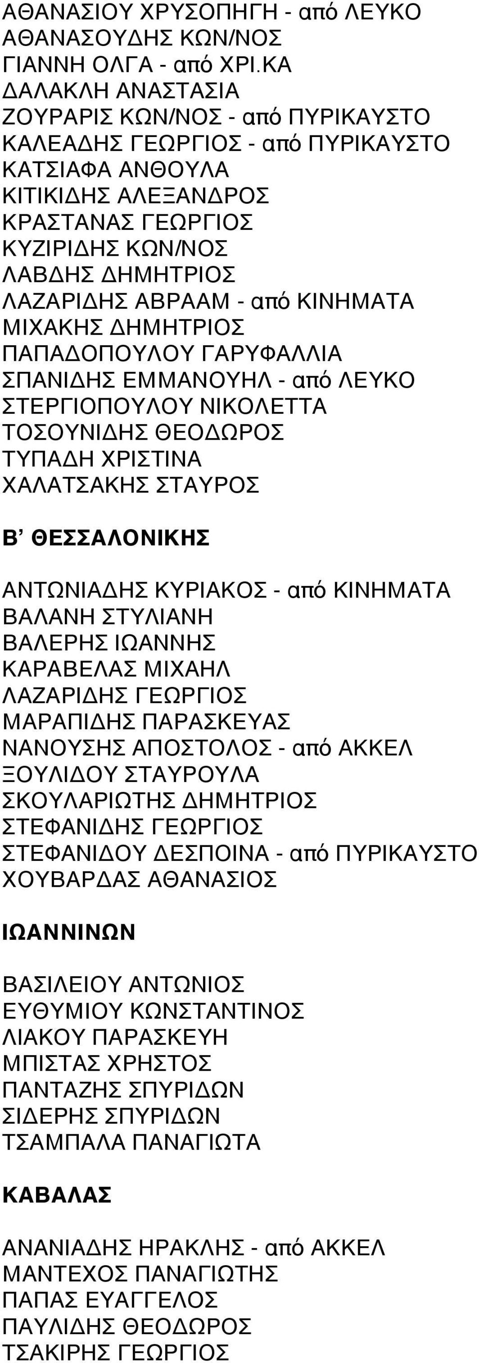 - από ΚΙΝΗΜΑΤΑ ΜΙΧΑΚΗΣ ΔΗΜΗΤΡΙΟΣ ΠΑΠΑΔΟΠΟΥΛΟΥ ΓΑΡΥΦΑΛΛΙΑ ΣΠΑΝΙΔΗΣ ΕΜΜΑΝΟΥΗΛ - από ΛΕΥΚΟ ΣΤΕΡΓΙΟΠΟΥΛΟΥ ΝΙΚΟΛΕΤΤΑ ΤΟΣΟΥΝΙΔΗΣ ΘΕΟΔΩΡΟΣ ΤΥΠΑΔΗ ΧΡΙΣΤΙΝΑ ΧΑΛΑΤΣΑΚΗΣ ΣΤΑΥΡΟΣ Βʼ ΘΕΣΣΑΛΟΝΙΚΗΣ ΑΝΤΩΝΙΑΔΗΣ