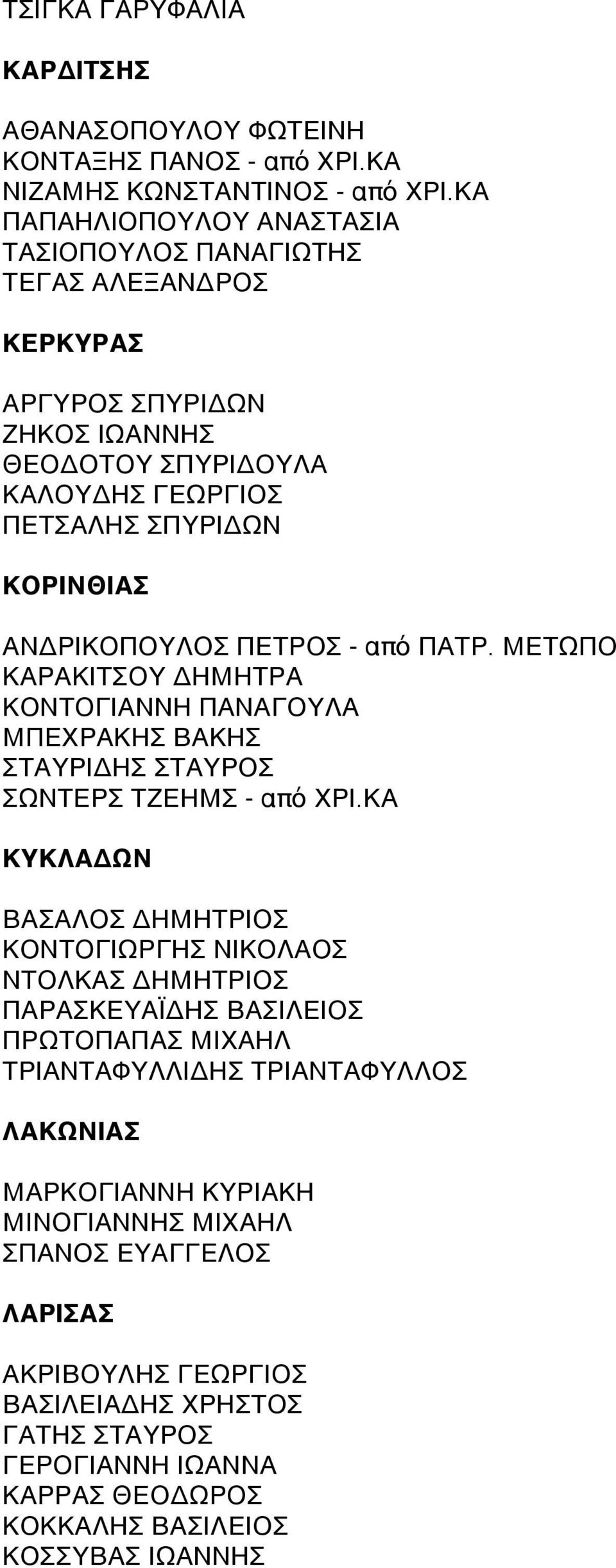 ΠΕΤΡΟΣ - από ΠΑΤΡ. ΜΕΤΩΠΟ ΚΑΡΑΚΙΤΣΟΥ ΔΗΜΗΤΡΑ ΚΟΝΤΟΓΙΑΝΝΗ ΠΑΝΑΓΟΥΛΑ ΜΠΕΧΡΑΚΗΣ ΒΑΚΗΣ ΣΤΑΥΡΙΔΗΣ ΣΤΑΥΡΟΣ ΣΩΝΤΕΡΣ ΤΖΕΗΜΣ - από ΧΡΙ.