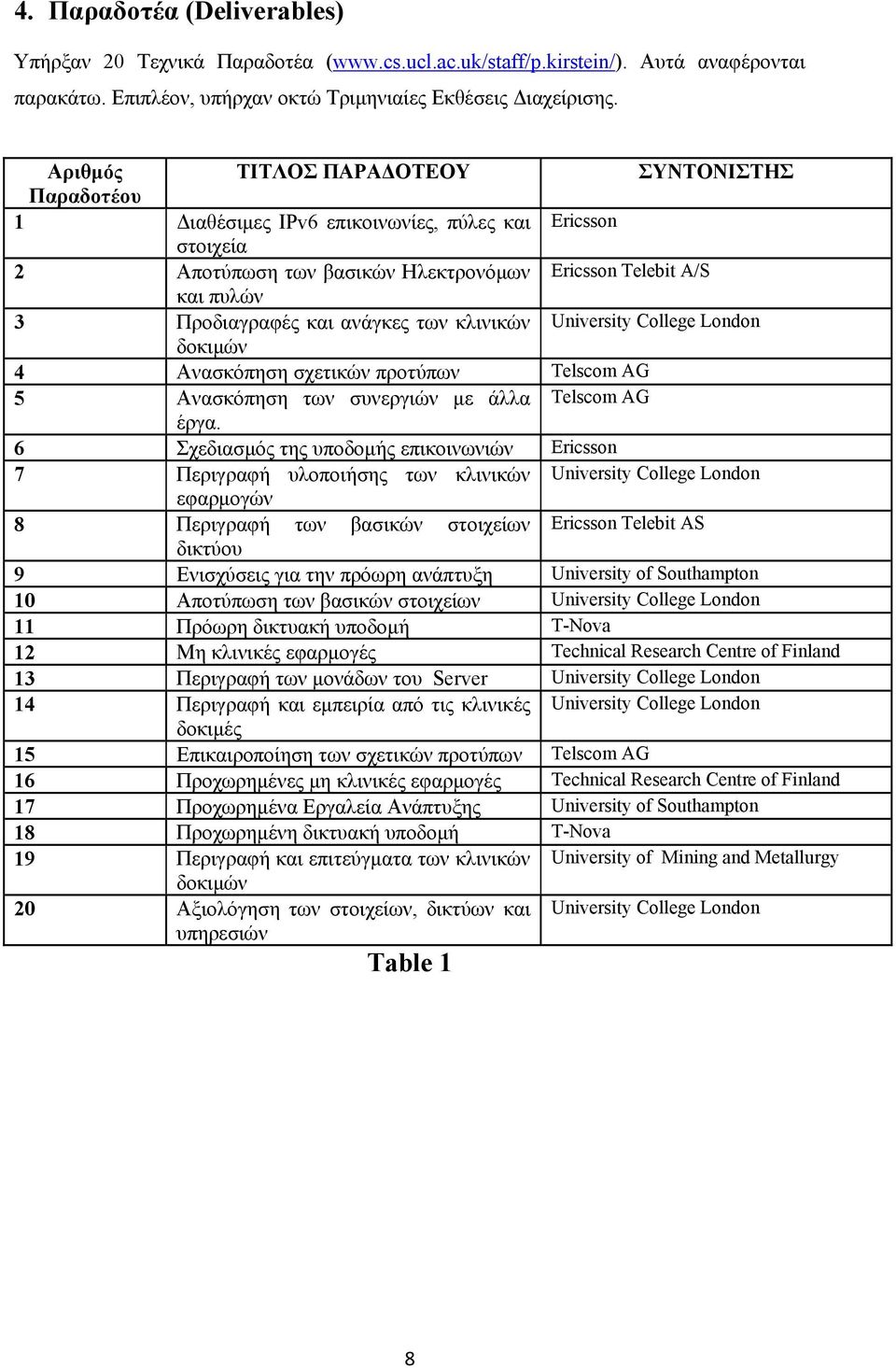 ανάγκες των κλινικών University College London δοκιμών 4 Ανασκόπηση σχετικών προτύπων Telscom AG 5 Ανασκόπηση των συνεργιών με άλλα Telscom AG έργα.