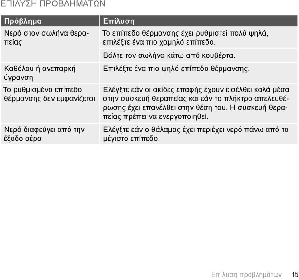 Επιλέξτε ένα πιο ψηλό επίπεδο θέρμανσης.