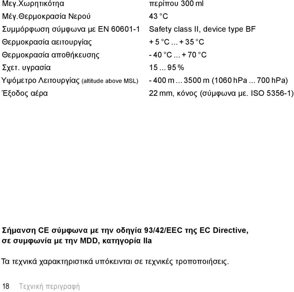 .. + 35 C Θερμοκρασία αποθήκευσης - 40 C... + 70 C Σχετ. υγρασία 15... 95 % Υψόμετρο Λειτουργίας (altitude above MSL) - 400 m.