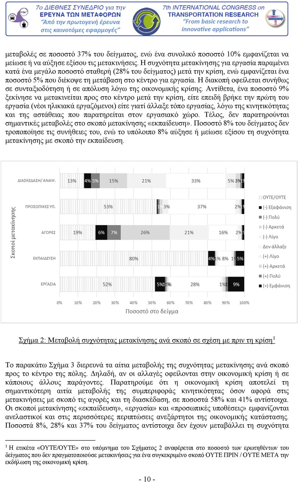 Η διακοπή οφείλεται συνήθως σε συνταξιοδότηση ή σε απόλυση λόγω της οικονομικής κρίσης.