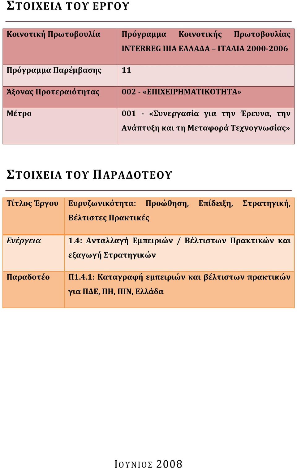 ΤΟΥ ΠΑΡΑΔΟΤΕΟΥ Τίτλος Έργου Ευρυζωνικότητα: Προώθηση, Επίδειξη, Στρατηγική, Βέλτιστες Πρακτικές Ενέργεια Παραδοτέο 1.