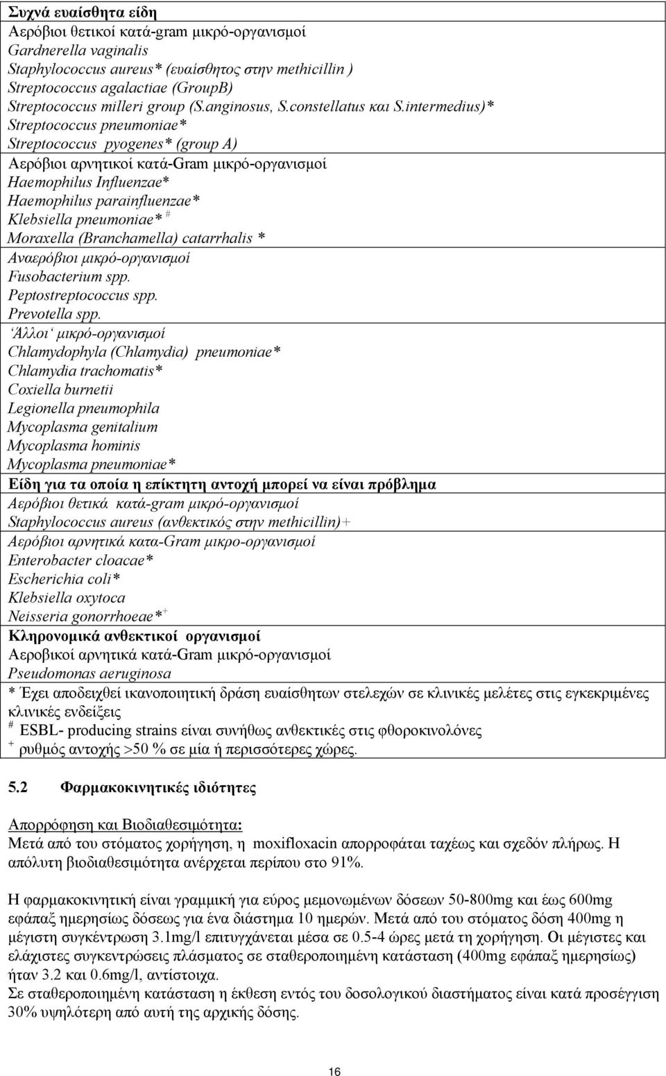 intermedius)* Streptococcus pneumoniae* Streptococcus pyogenes* (group A) Αερόβιοι αρνητικοί κατά-gram μικρό-οργανισμοί Ηaemophilus Influenzae* Ηaemophilus parainfluenzae* Klebsiella pneumoniae* #