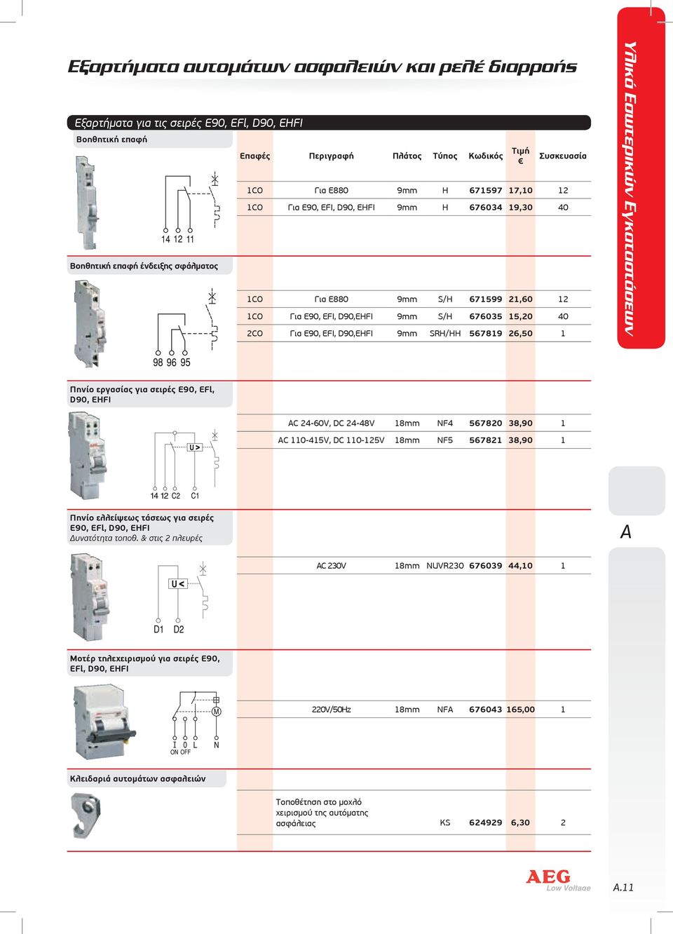 SRH/HH 567819 26,50 1 Υλικά Εσωτερικών Εγκαταστάσεων Πηνίο εργασίας για σειρές Ε90, EFl, D90, EHFI C 24-60V, DC 24-48V 18mm NF4 567820 38,90 1 C 110-415V, DC 110-125V 18mm NF5 567821 38,90 1 Πηνίο