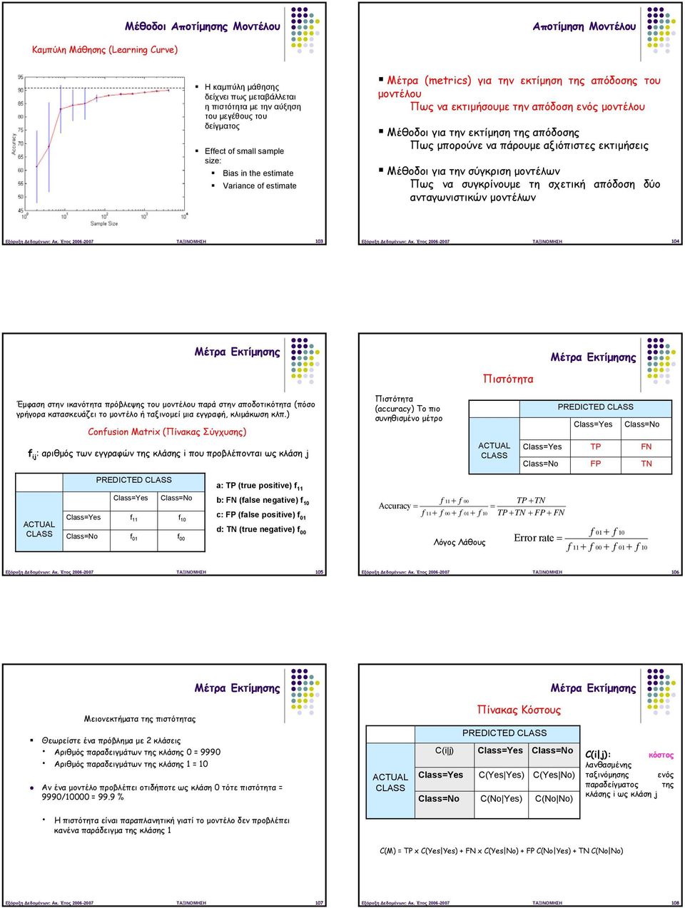 sample size: Bias in the estimate Variance of estimate Μέτρα (metrics) για την εκτίμηση της απόδοσης του μοντέλου Πως να εκτιμήσουμε την απόδοση ενός μοντέλου Μέθοδοι για την εκτίμηση της απόδοσης
