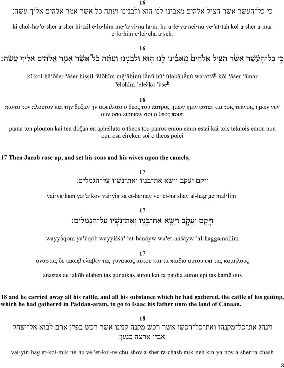 + ) ' V Kî kol-hä`öºšer ášer hiccîl élöhîm më äbîºnû läºnû hû ûlübänêºnû wü`attâ Köl ášer ämar élöhîm ëlêºkä `ásë 16 παντα τον πλουτον και την δοξαν ην αφειλατο ο θεος του πατρος ημων ημιν εσται και