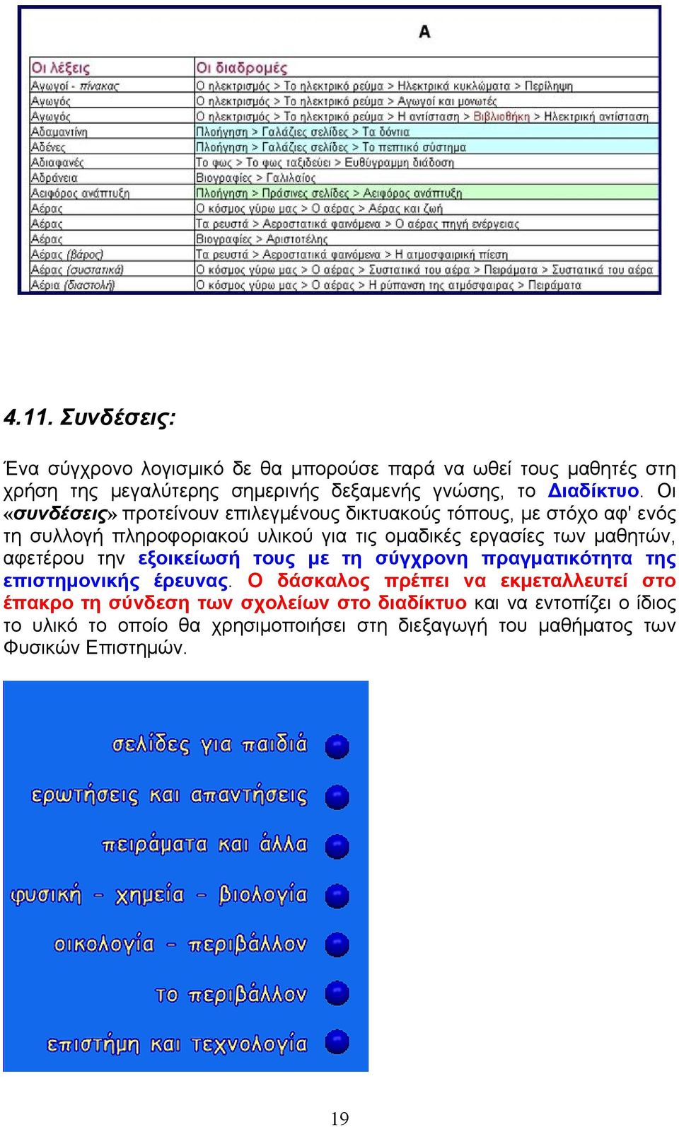 Οι «συνδέσεις» προτείνουν επιλεγμένους δικτυακούς τόπους, με στόχο αφ' ενός τη συλλογή πληροφοριακού υλικού για τις ομαδικές εργασίες των