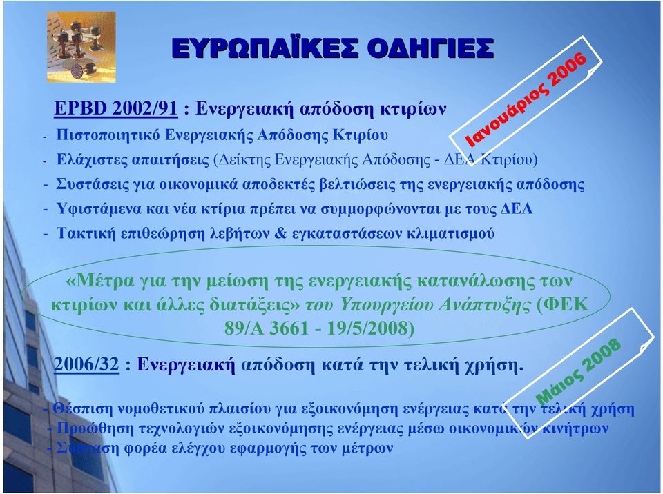 Ενεργειακή απόδοση κατά την τελική χρήση.