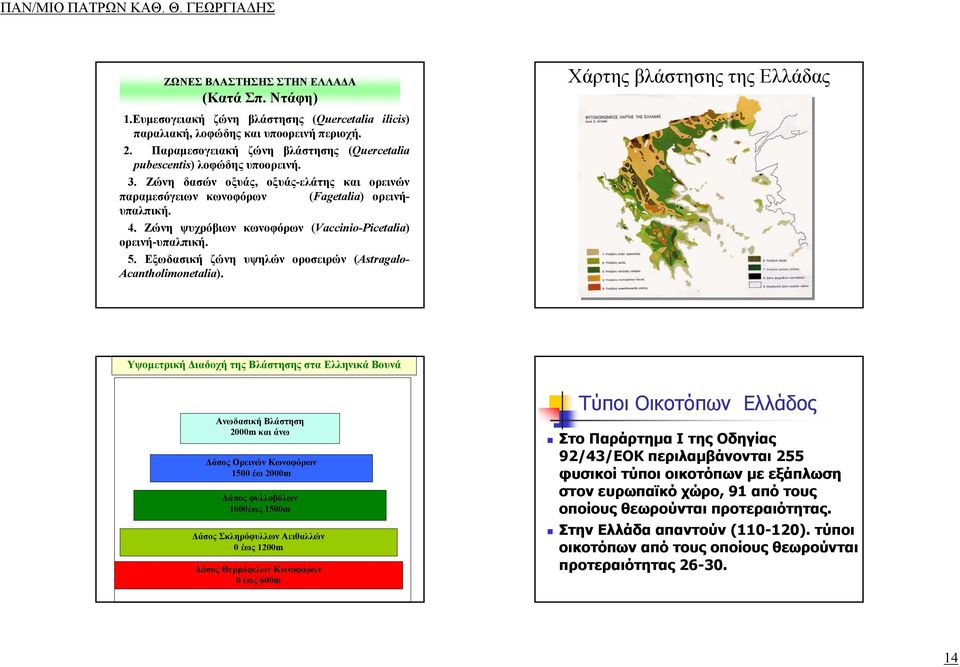 Ζώνη ψυχρόβιων κωνοφόρων (Vaccinio-Picetalia) ορεινή-υπαλπική. 5. Εξωδασική ζώνη υψηλών οροσειρών (Astragalo- Acantholimonetalia).