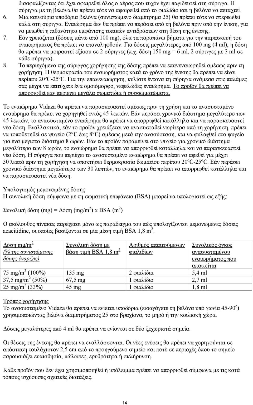 Εναιώρημα δεν θα πρέπει να περάσει από τη βελόνα πριν από την ένεση, για να μειωθεί η πιθανότητα εμφάνισης τοπικών αντιδράσεων στη θέση της ένεσης. 7.