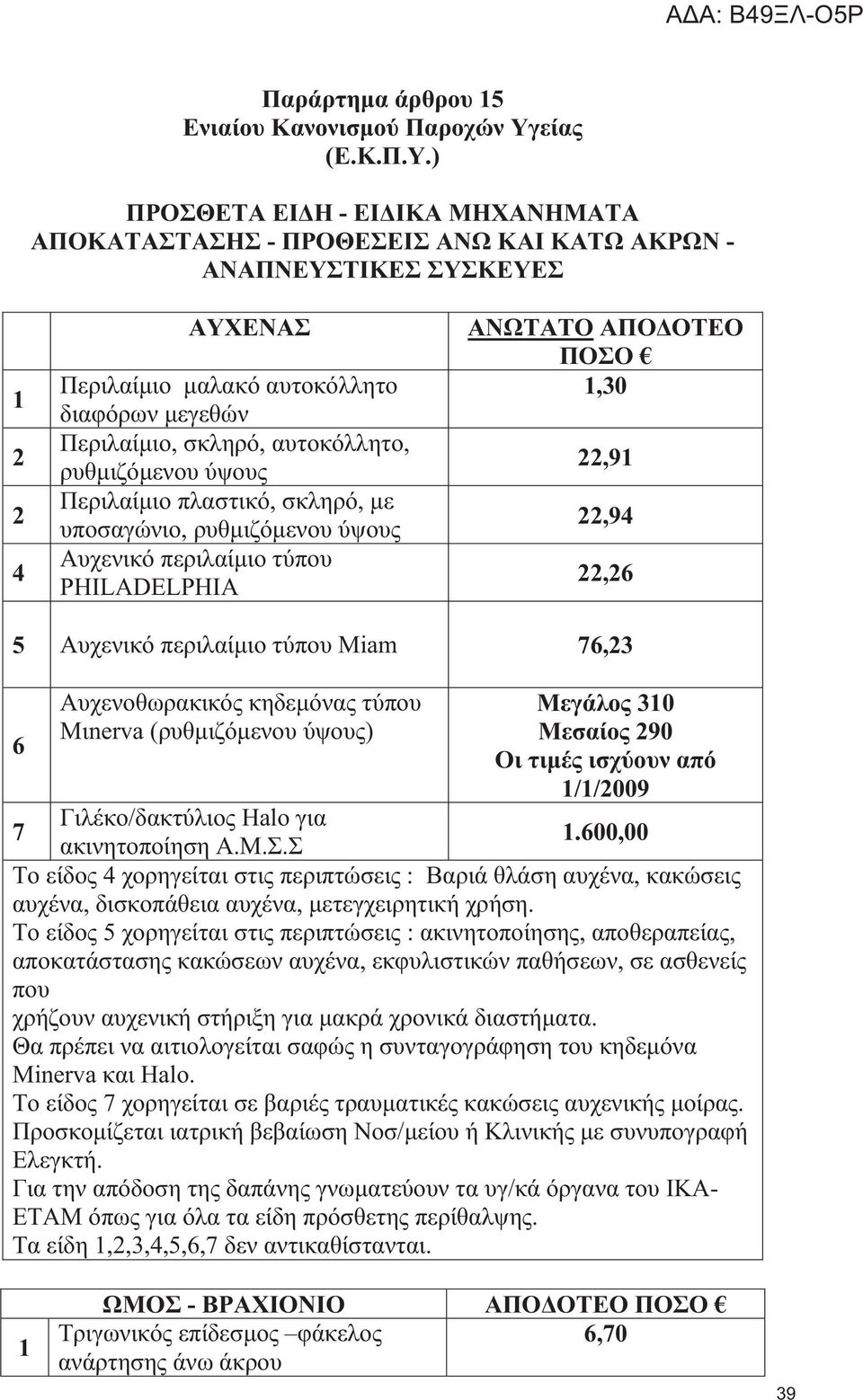 ) ΠΡΟΣΘΕΤΑ ΕΙΔΗ - ΕΙΔΙΚΑ ΜΗΧΑΝΗΜΑΤΑ ΑΠΟΚΑΤΑΣΤΑΣΗΣ - ΠΡΟΘΕΣΕΙΣ ΑΝΩ ΚΑΙ ΚΑΤΩ ΑΚΡΩΝ - ΑΝΑΠΝΕΥΣΤΙΚΕΣ ΣΥΣΚΕΥΕΣ ΑΥΧΕΝΑΣ Περιλαίμιο μαλακό αυτοκόλλητο διαφόρων μεγεθών Περιλαίμιο, σκληρό, αυτοκόλλητο,