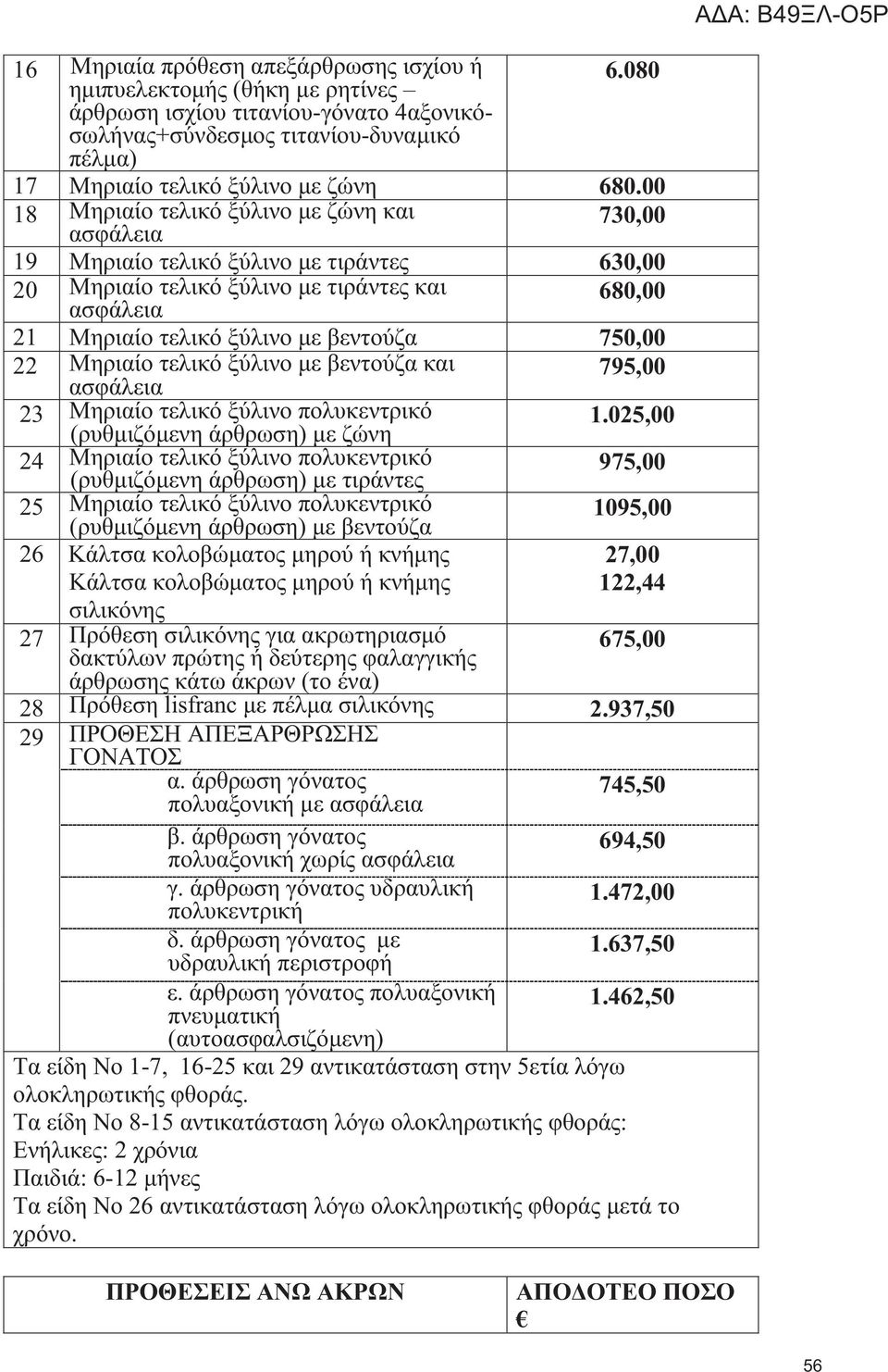 τελικό ξύλινο με βεντούζα και 9,00 ασφάλεια 3 Μηριαίο τελικό ξύλινο πολυκεντρικό.