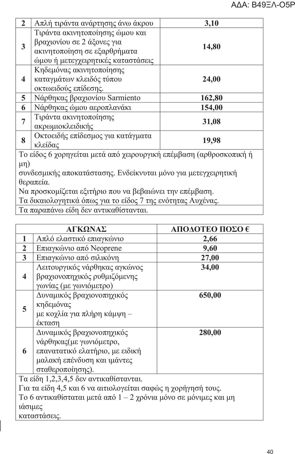 Νάρθηκας βραχιονίου Sarmiento,80 Νάρθηκας ώμου αεροπλανάκι,00 Τιράντα ακινητοποίησης ακρωμιοκλειδικής 3,08 8 Οκτοειδής επίδεσμος για κατάγματα κλείδας 9,98 Το είδος χορηγείται μετά από χειρουργική