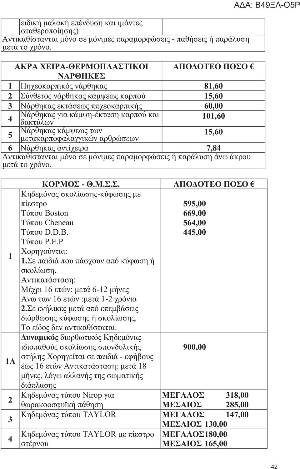 Νάρθηκας κάμψεως των,0 μετακαρποφαλαγγικών αρθρώσεων Νάρθηκας αντίχειρα,8 Αντικαθίστανται μόνο σε μόνιμες παραμορφώσεις ή παράλυση άνω άκρου μετά το χρόνο. Α 3 ΚΟΡΜΟΣ 