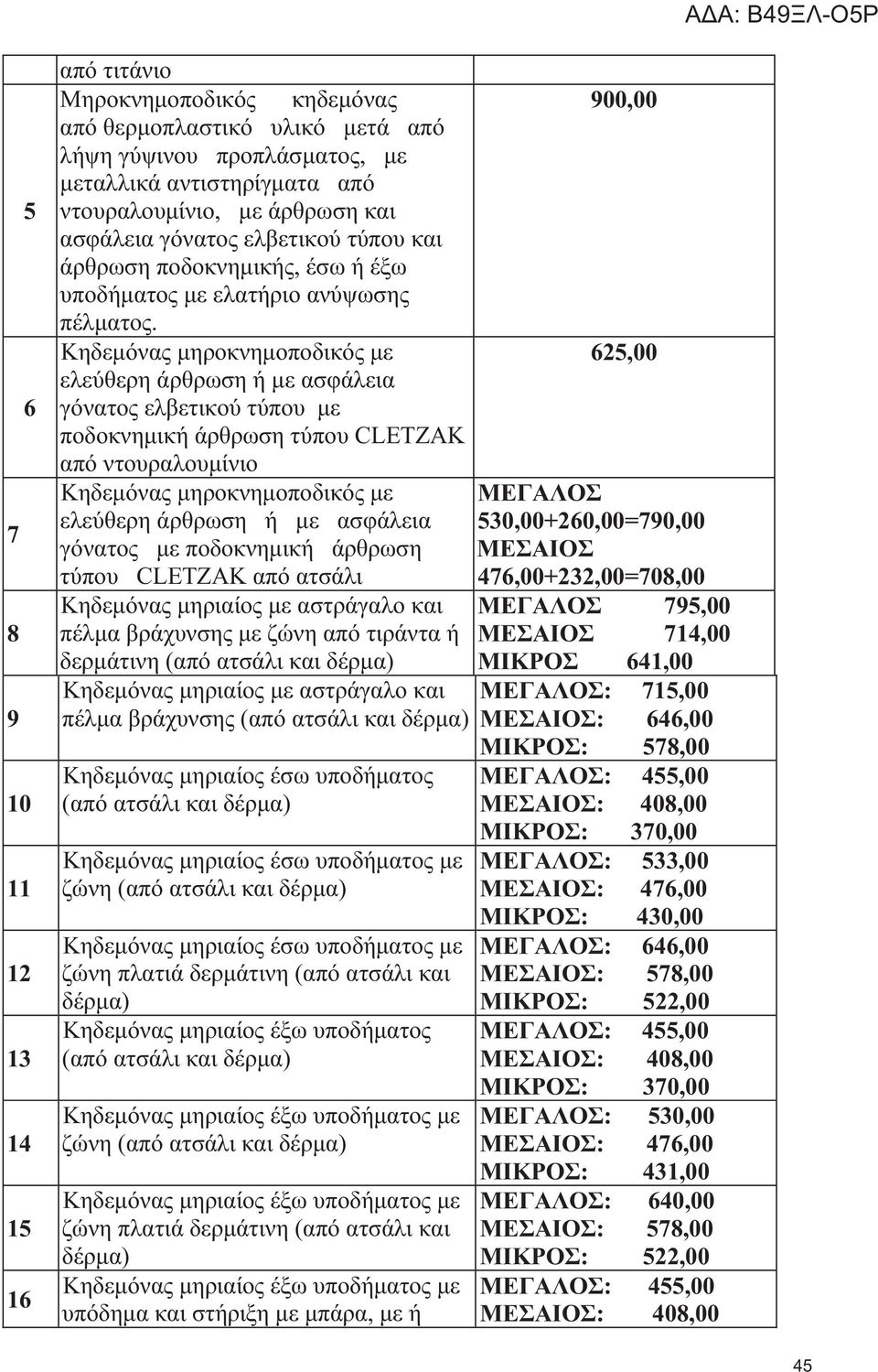 Κηδεμόνας μηροκνημοποδικός με ελεύθερη άρθρωση ή με ασφάλεια γόνατος ελβετικού τύπου με ποδοκνημική άρθρωση τύπου CLETZAK από ντουραλουμίνιο Κηδεμόνας μηροκνημοποδικός με ελεύθερη άρθρωση ή με