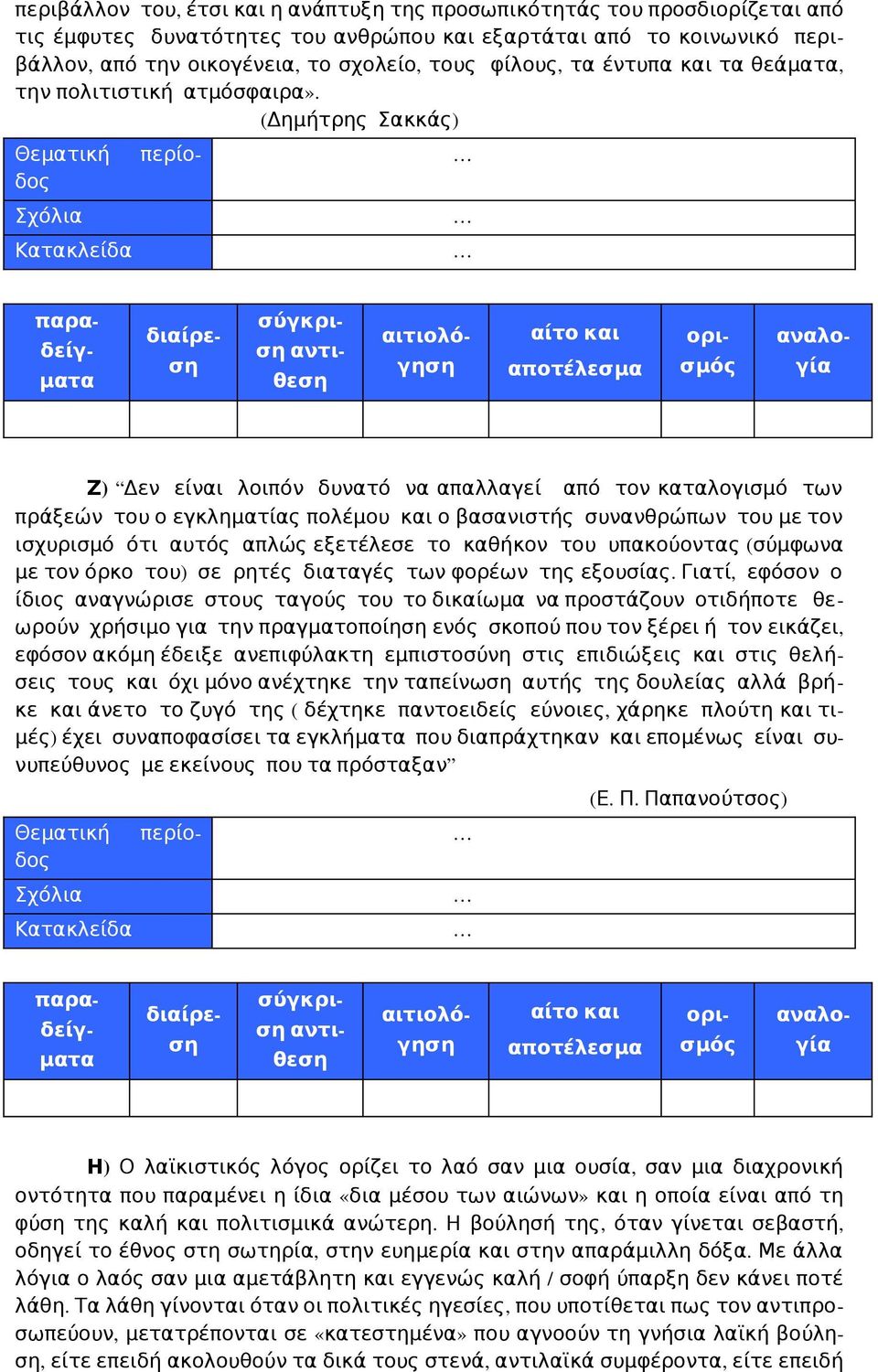 ( Δημήτρης Σακκάς) Σχόλια Κατακλείδα δείγ ματα αιτιολό γηση αίτο και αποτέλεσμα παρα διαίρεση σύγκριση αντιθεση ορισμός αναλογία Ζ ) Δεν είναι λοιπόν δυνατό να απαλλαγεί από τον καταλογισμό των