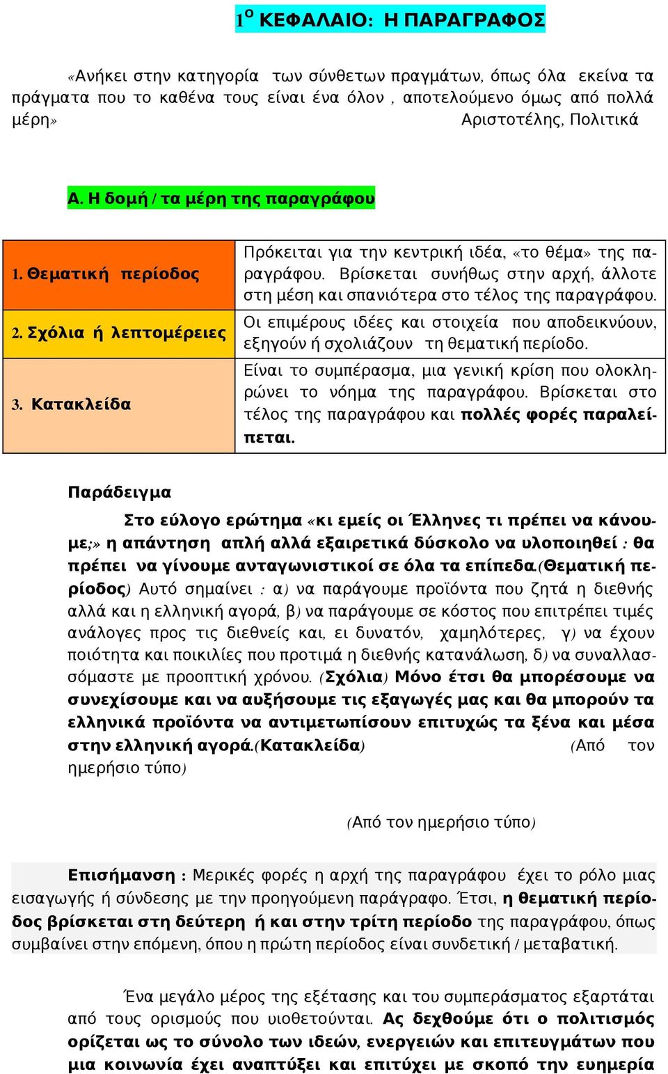 Βρίσκεται συνήθως στην αρχή, άλλοτε στη μέση και σπανιότερα στο τέλος της παραγράφου. Οι επιμέρους ιδέες και στοιχεία που αποδεικνύουν, εξ ηγούν ή σχολιάζουν τη θεματική περίοδο.