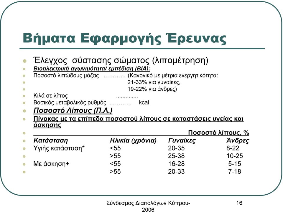 .. Βασικός μεταβολικός ρυθμός kcal Ποσοστό Λί