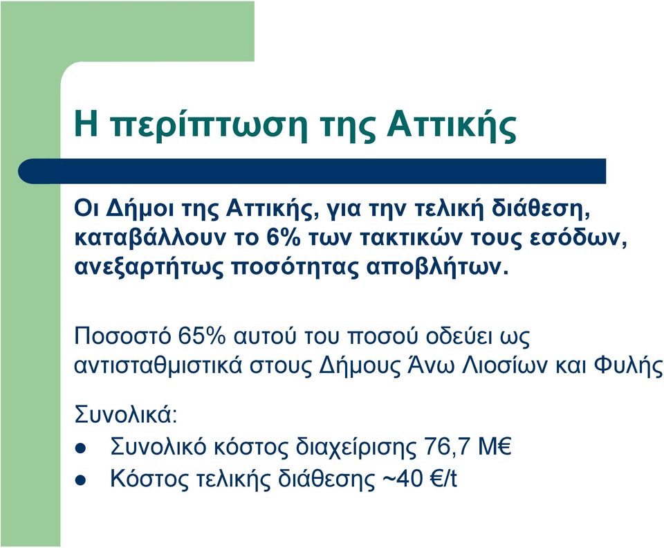 Ποσοστό 65% αυτούτουποσούοδεύειως αντισταθμιστικά στους Δήμους Άνω Λιοσίων