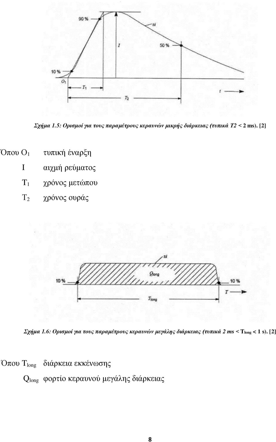 Σχήμα 1.