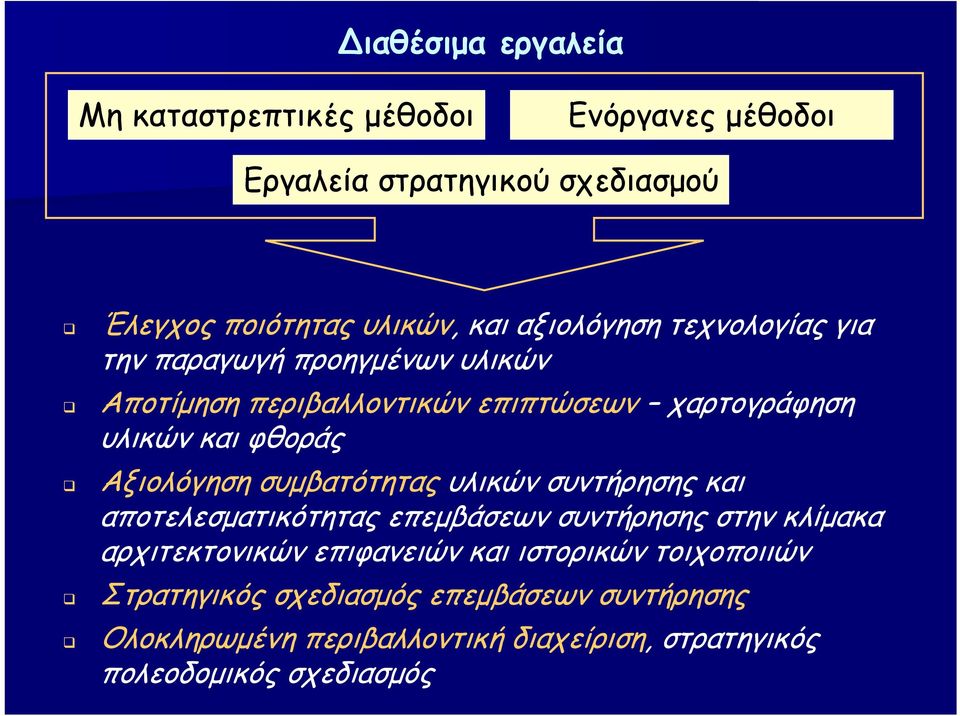 Αξιολόγηση συμβατότητας υλικών συντήρησης και αποτελεσματικότητας επεμβάσεων συντήρησης στην κλίμακα αρχιτεκτονικών επιφανειών