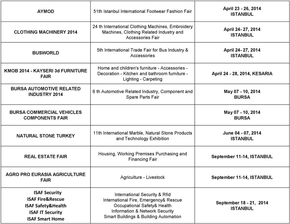 Accessories - Decoration - Kitchen and bathroom furniture - Lighting - Carpeting 6 th Automotive Related Industry, Component and Spare Parts Fair April 24-27, 2014 April 24-28, 2014, KESARIA May