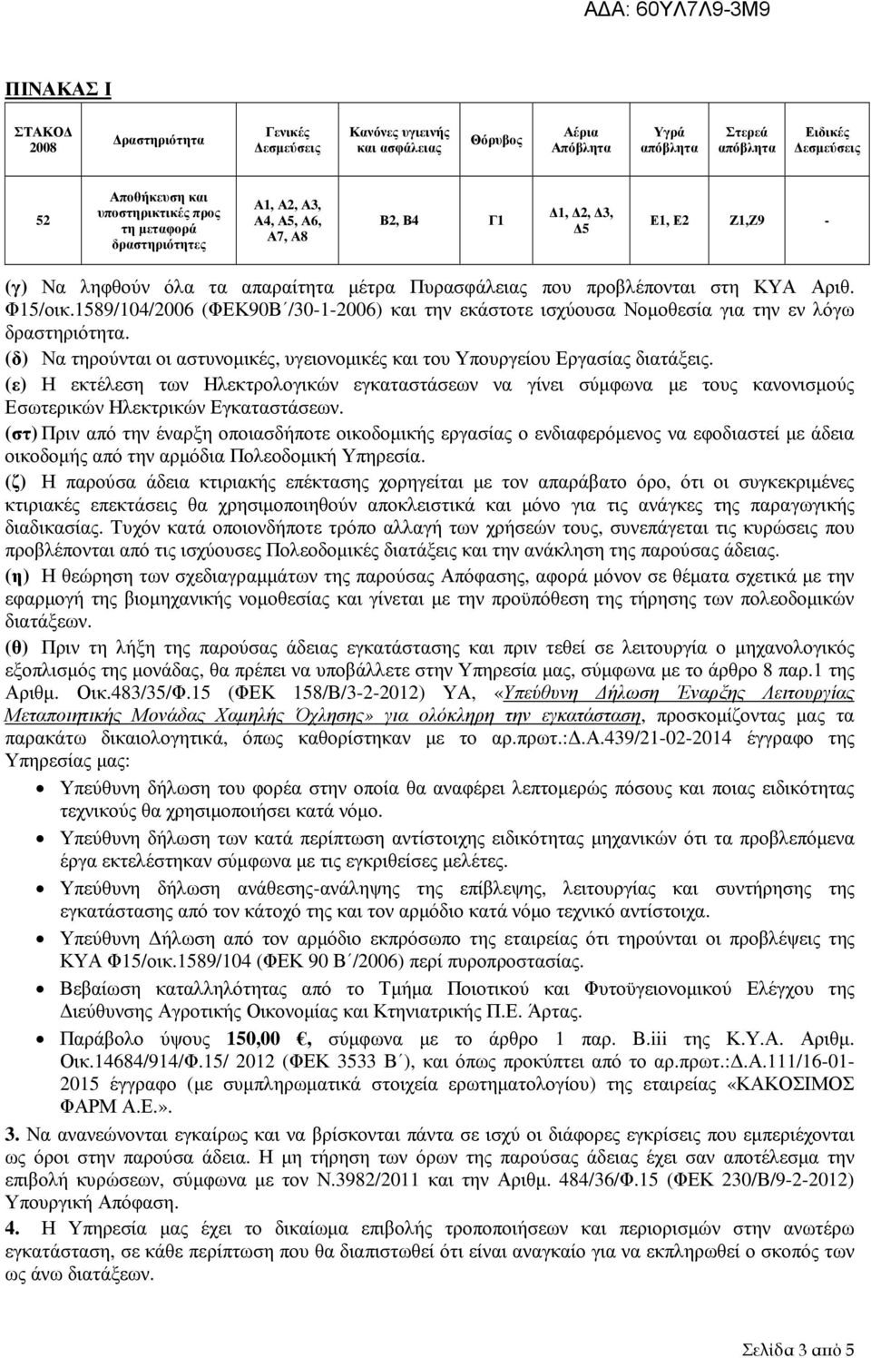 1589/104/2006 (ΦΕΚ90Β /30-1-2006) και την εκάστοτε ισχύουσα Νοµοθεσία για την εν λόγω δραστηριότητα. (δ) Να τηρούνται οι αστυνοµικές, υγειονοµικές και του Υπουργείου Εργασίας διατάξεις.