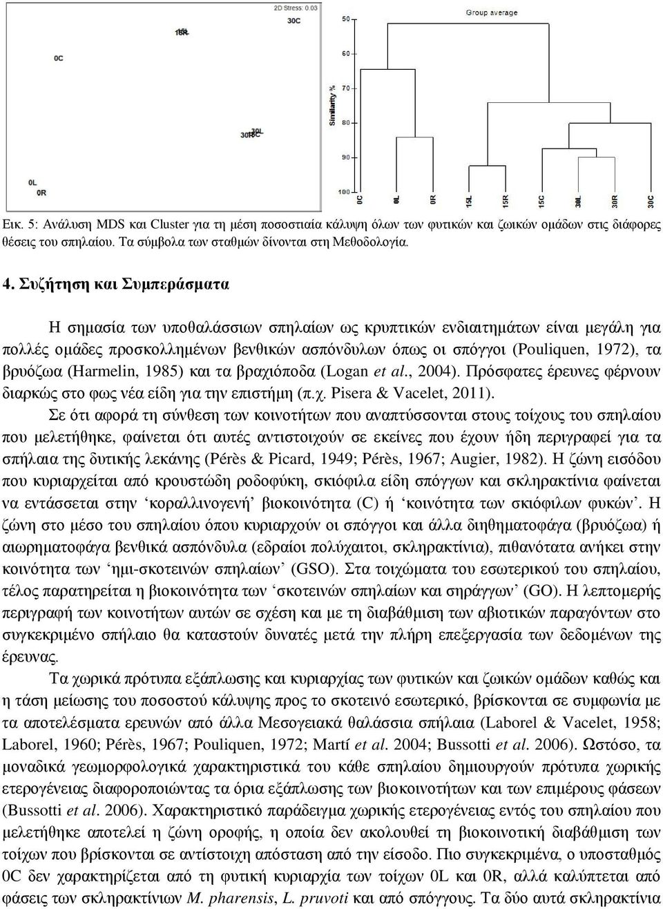 βρυόζωα (Harmelin, 1985) και τα βραχιόποδα (Logan et al., 2004). Πρόσφατες έρευνες φέρνουν διαρκώς στο φως νέα είδη για την επιστήμη (π.χ. Pisera & Vacelet, 2011).