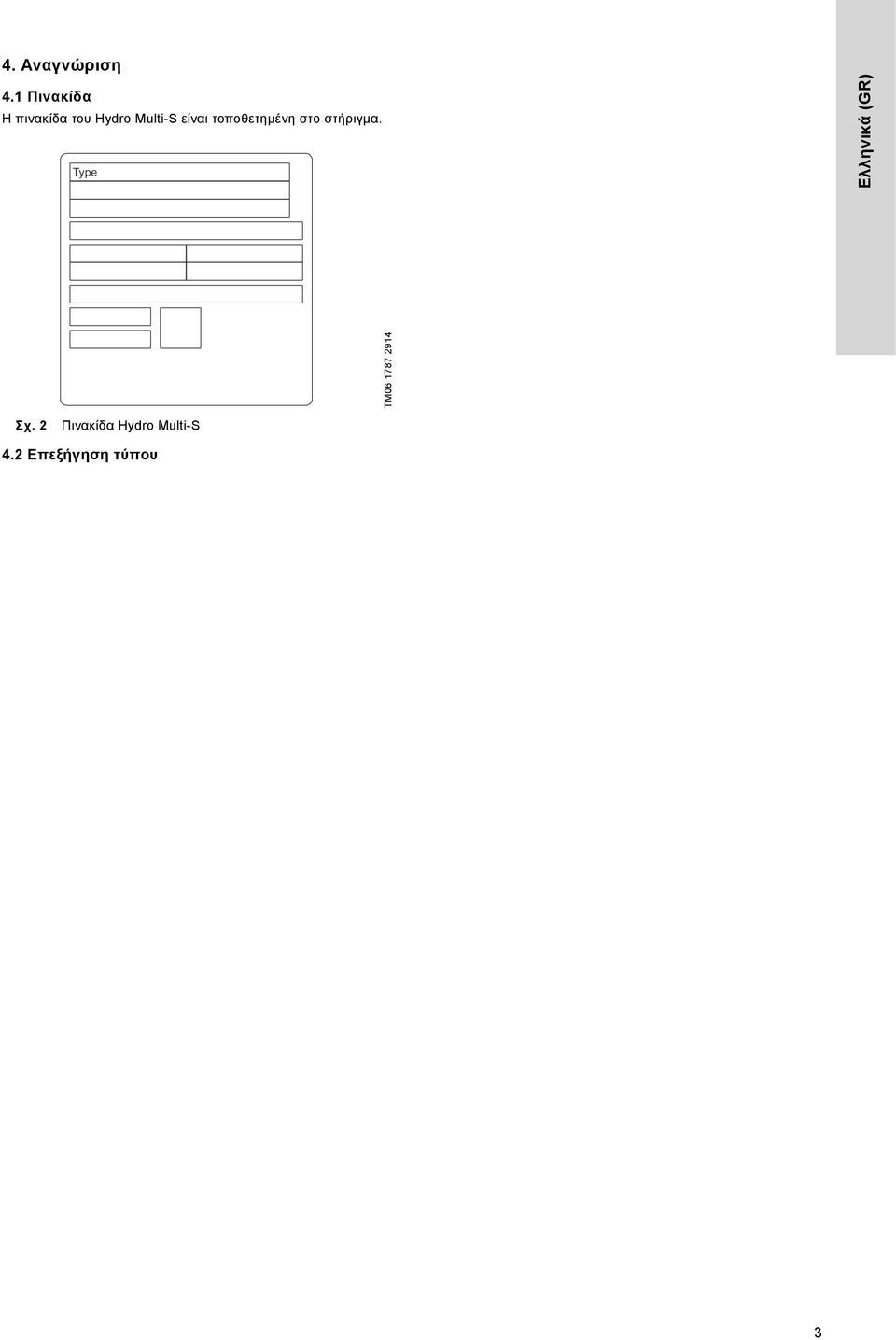 2 DE - 23812 - Wahlstedt - Germany Πινακίδα Hydro Multi-S 9XXXXXXX TM06 1787 2914 Θέση Περιγραφή 1 Χαρακτηρισμός τύπου 2 Μοντέλο 3 Αριθμός σειράς 4 Τάση παροχής 5 Μέγιστη πίεση λειτουργίας σε bar 6