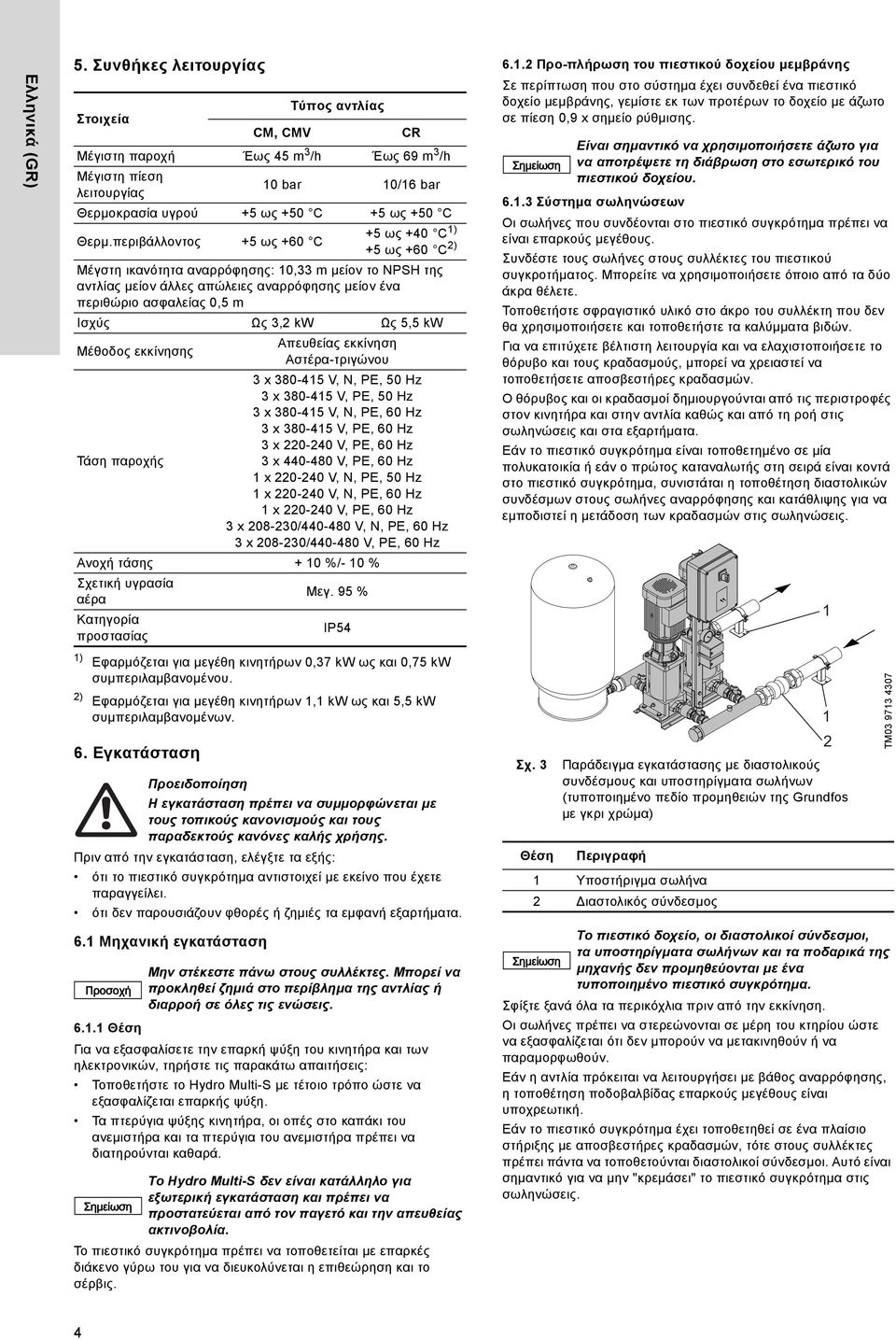 περιβάλλοντος +5 ως +60 C +5 ως +40 C 1) +5 ως +60 C 2) Μέγστη ικανότητα αναρρόφησης: 10,33 m μείον το NPSH της αντλίας μείον άλλες απώλειες αναρρόφησης μείον ένα περιθώριο ασφαλείας 0,5 m Ισχύς Ως
