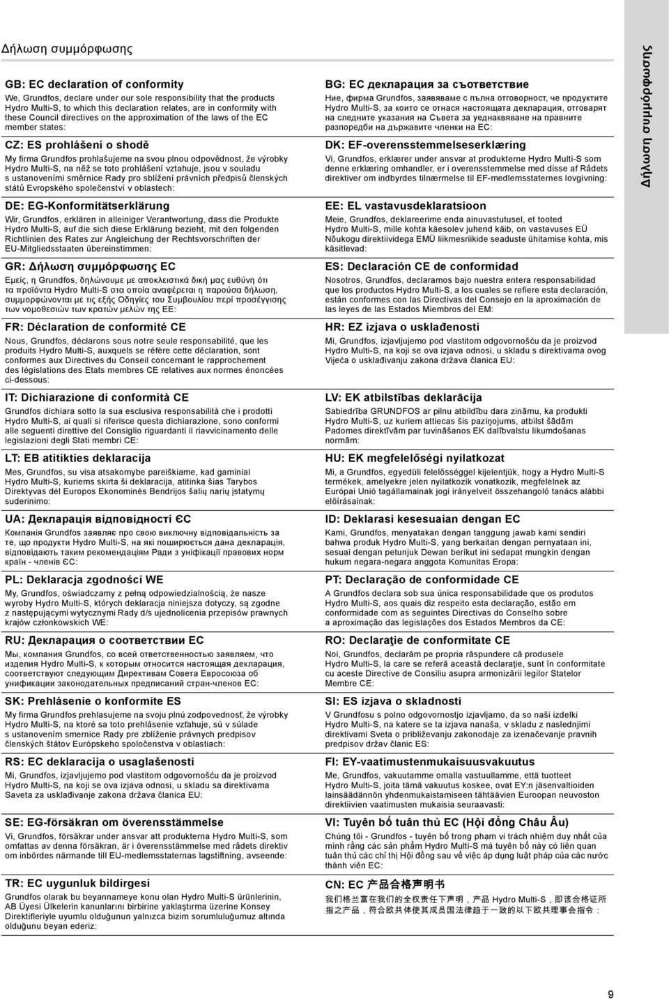 se toto prohlášení vztahuje, jsou v souladu s ustanoveními směrnice Rady pro sblížení právních předpisů členských států Evropského společenství v oblastech: BG: EC декларация за съответствие Ние,