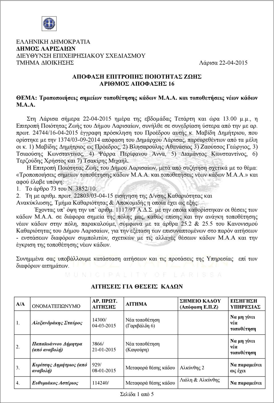 24744/16-04-2015 έγγραφη πρόσκληση του Προέδρου αυτής κ. Μαβίδη Δημήτριου, που ορίστηκε µε την 1374/03-09-2014 απόφαση του Δηµάρχου Λάρισας, παρευρεθέντων από τα µέλη οι κ.