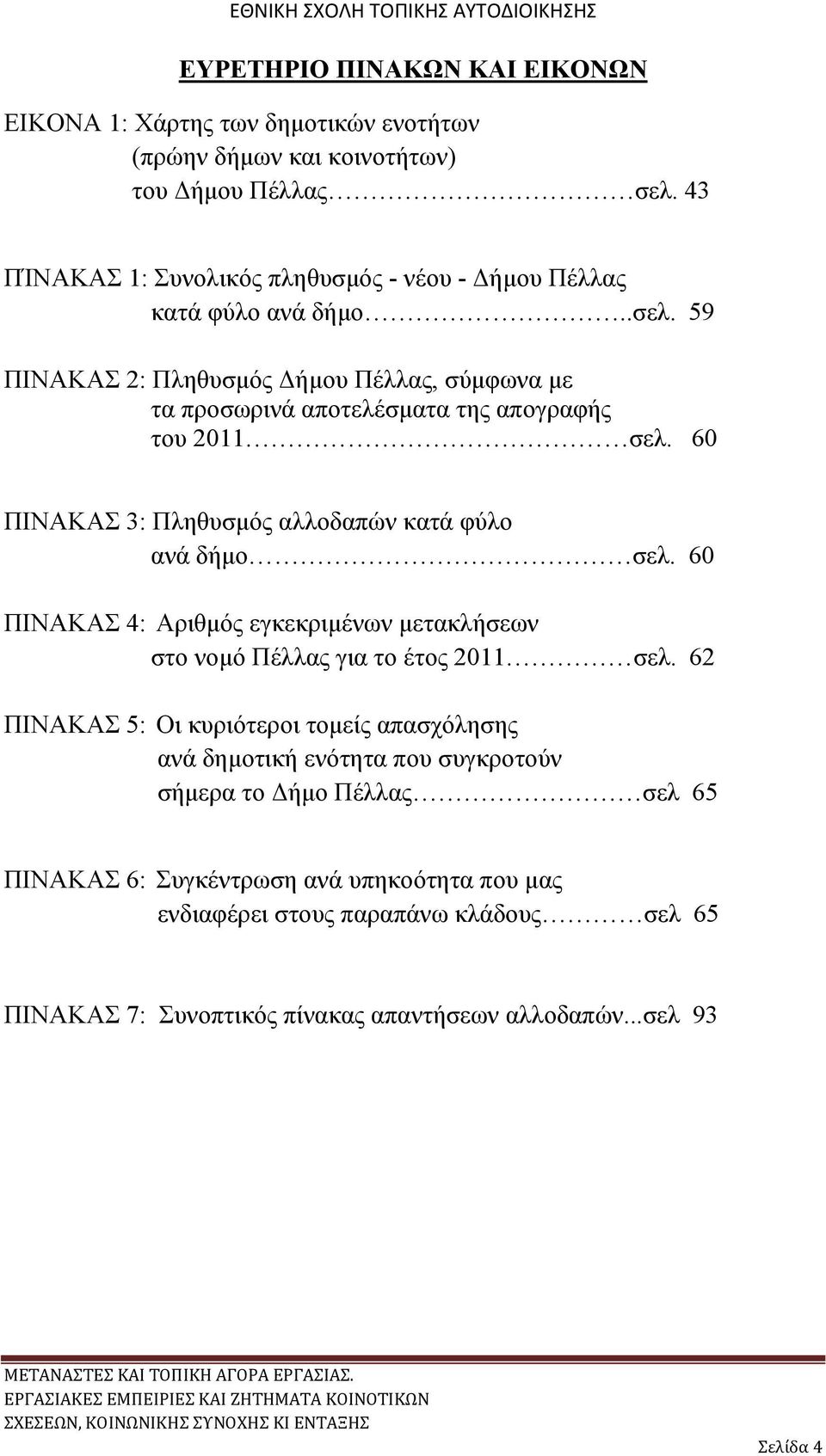 59 ΠΙΝΑΚΑΣ 2: Πληθυσμός Δήμου Πέλλας, σύμφωνα με τα προσωρινά αποτελέσματα της απογραφής του 2011 σελ. 60 ΠΙΝΑΚΑΣ 3: Πληθυσμός αλλοδαπών κατά φύλο ανά δήμο σελ.