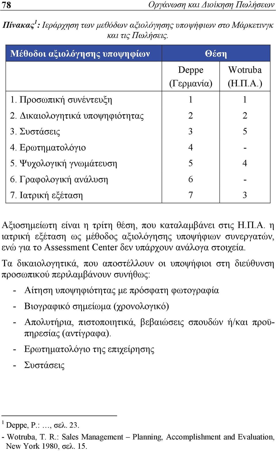 Ιατρική εξέταση 7 3 Αξιοσημείωτη είναι η τρίτη θέση, που καταλαμβάνει στις Η.Π.Α. η ιατρική εξέταση ως μέθοδος αξιολόγησης υποψήφιων συνεργατών, ενώ για το Assessment Center δεν υπάρχουν ανάλογα στοιχεία.