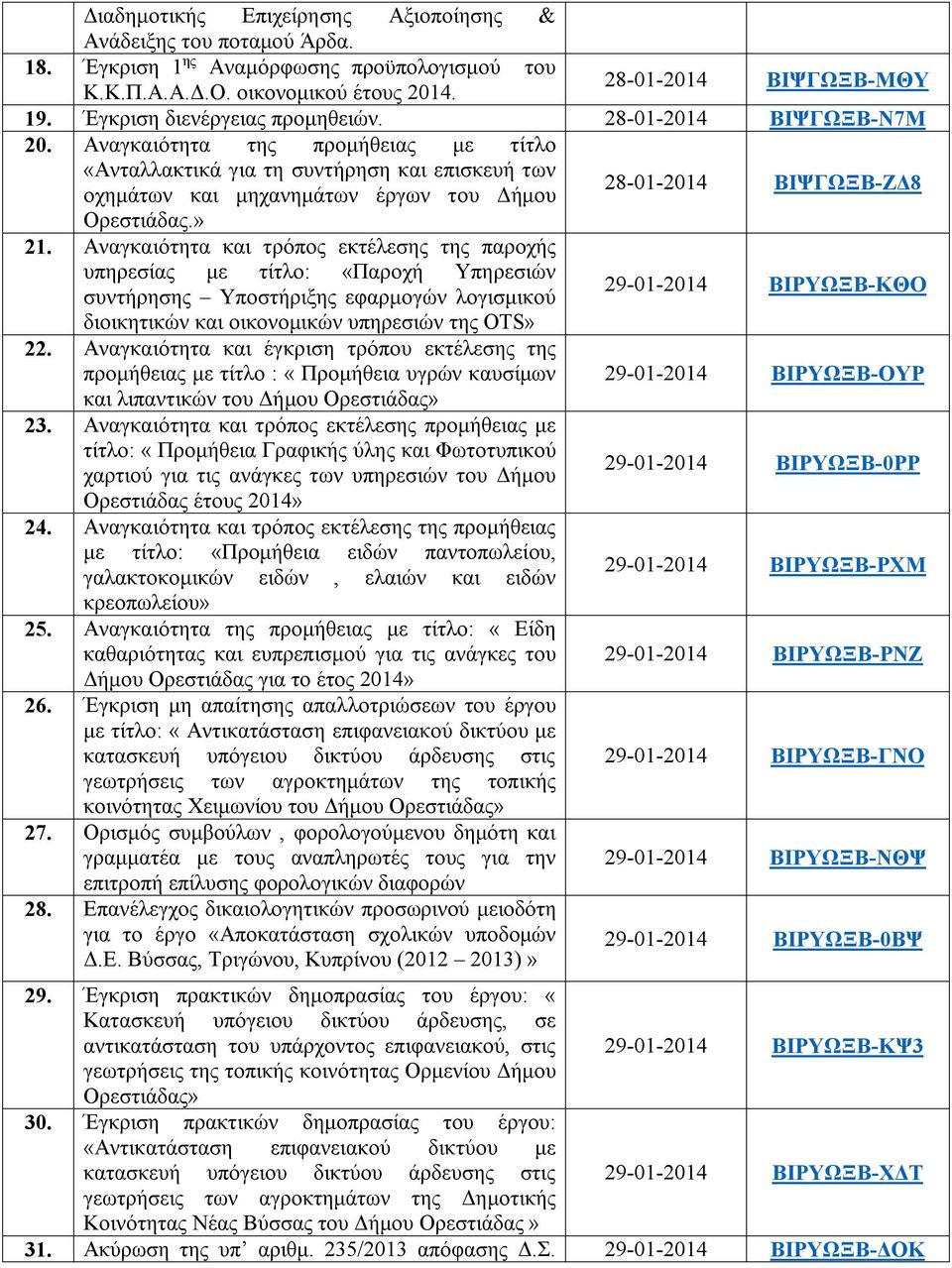 » 21. Αναγκαιότητα και τρόπος εκτέλεσης της παροχής υπηρεσίας με τίτλο: «Παροχή Υπηρεσιών συντήρησης Υποστήριξης εφαρμογών λογισμικού διοικητικών και οικονομικών υπηρεσιών της OTS» 22.