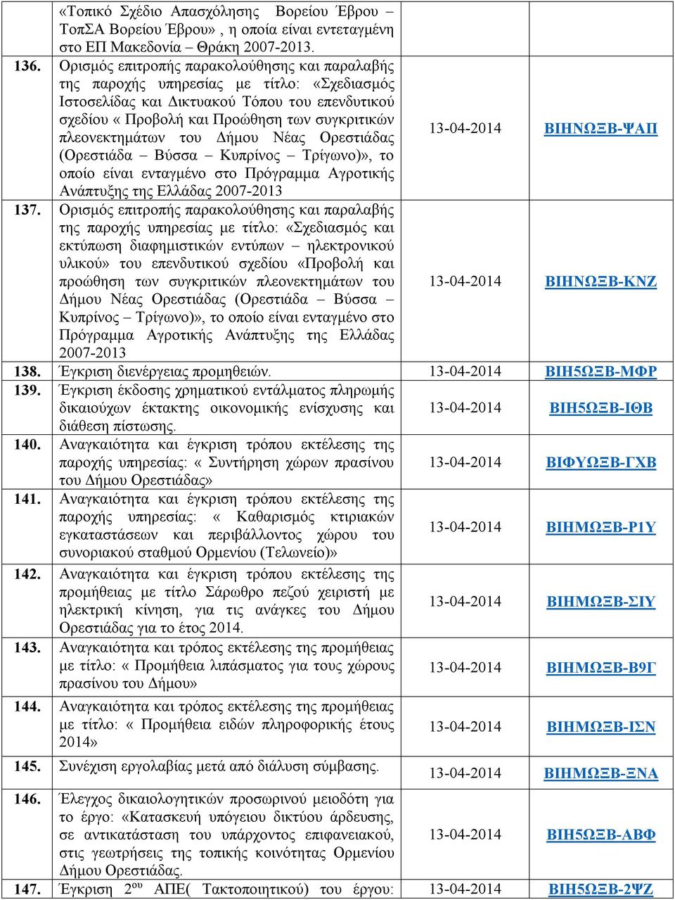 του Δήμου Νέας Ορεστιάδας 13-04-2014 ΒΙΗΝΩΞΒ-ΨΑΠ (Ορεστιάδα Βύσσα Κυπρίνος Τρίγωνο)», το οποίο είναι ενταγμένο στο Πρόγραμμα Αγροτικής Ανάπτυξης της Ελλάδας 2007-2013 137.