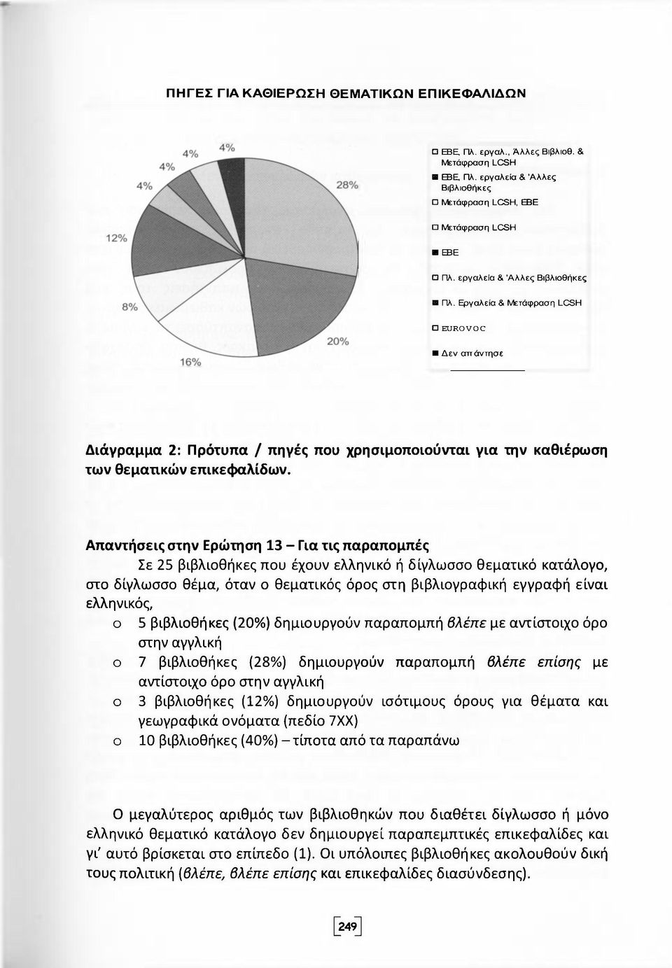 Απαντήσεις στην Ερώτηση 13 - Για τις παραπομπές Σε 25 βιβλιοθήκες που έχουν ελληνικό ή δίγλωσσο θεματικό κατάλογο, στο δίγλωσσο θέμα, όταν ο θεματικός όρος στη βιβλιογραφική εγγραφή είναι ελληνικός,