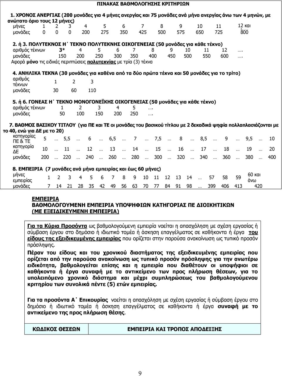 500 575 650 725 άλσ 800 2. ή 3. ΞΝΙΡΔΘΛΝΠ Ζ ΡΔΘΛΝ ΞΝΙΡΔΘΛΖΠ ΝΗΘΝΓΔΛΔΗΑΠ (50 κνλάδεο γηα θάζε ηέθλν) αξηζκφο ηέθλσλ 3* 4 5 6 7 8 9 10 11 12. κνλάδεο 150 200 250 300 350 400 450 500 550 600.