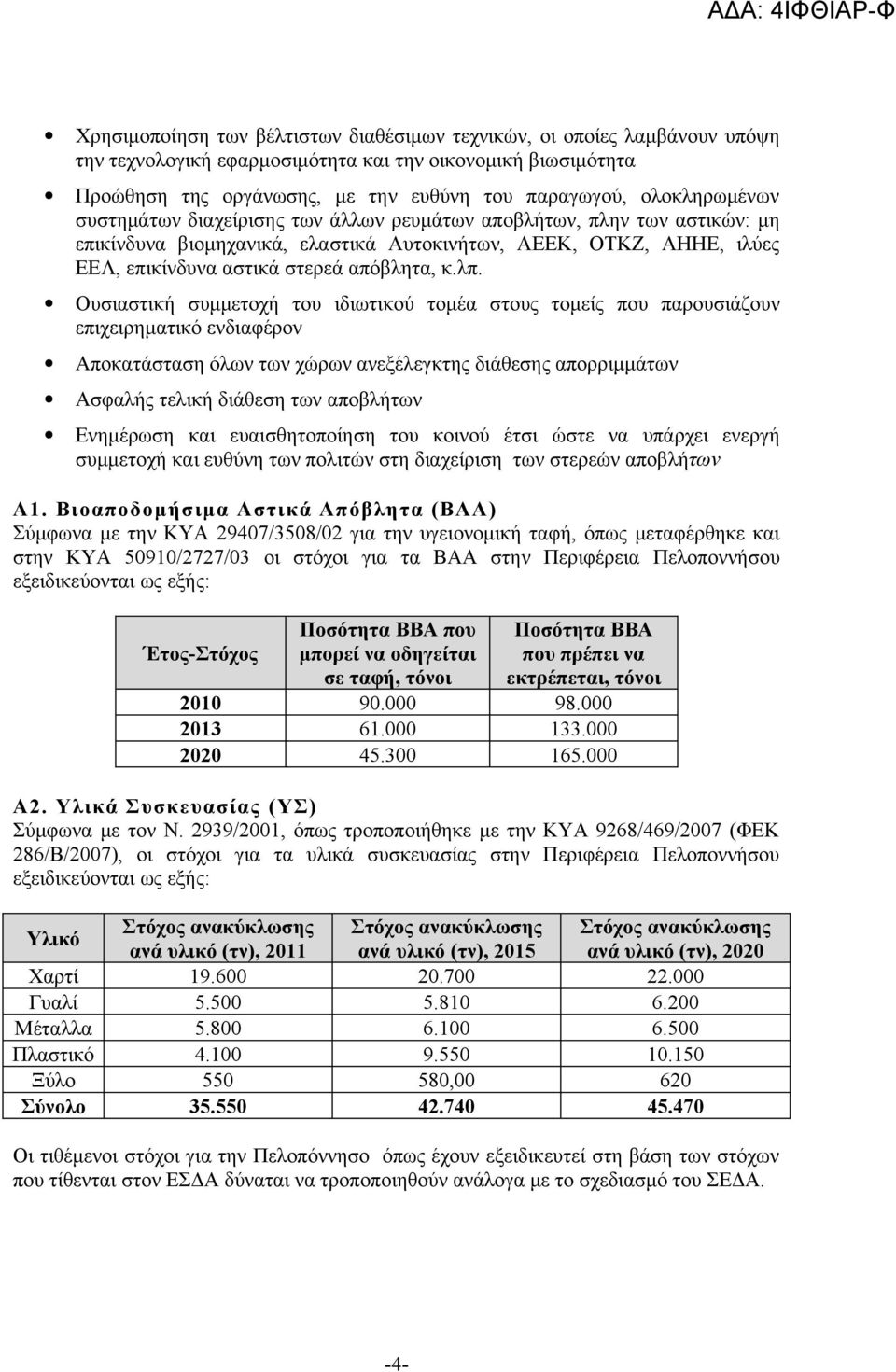 λπ. Ουσιαστική συμμετοχή του ιδιωτικού τομέα στους τομείς που παρουσιάζουν επιχειρηματικό ενδιαφέρον Αποκατάσταση όλων των χώρων ανεξέλεγκτης διάθεσης απορριμμάτων Ασφαλής τελική διάθεση των